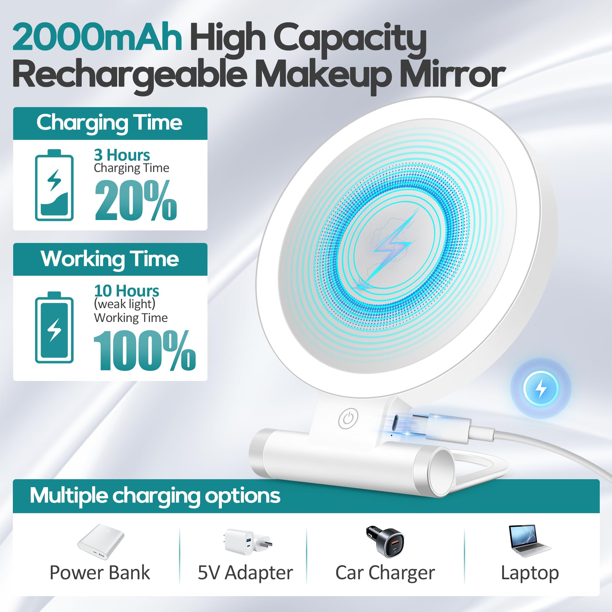 B Beauty Planet Magnifying Mirror with Light 30X, Double-Sided 1X/ 30X Magnifyin - B Beauty Planet Official Product View 6