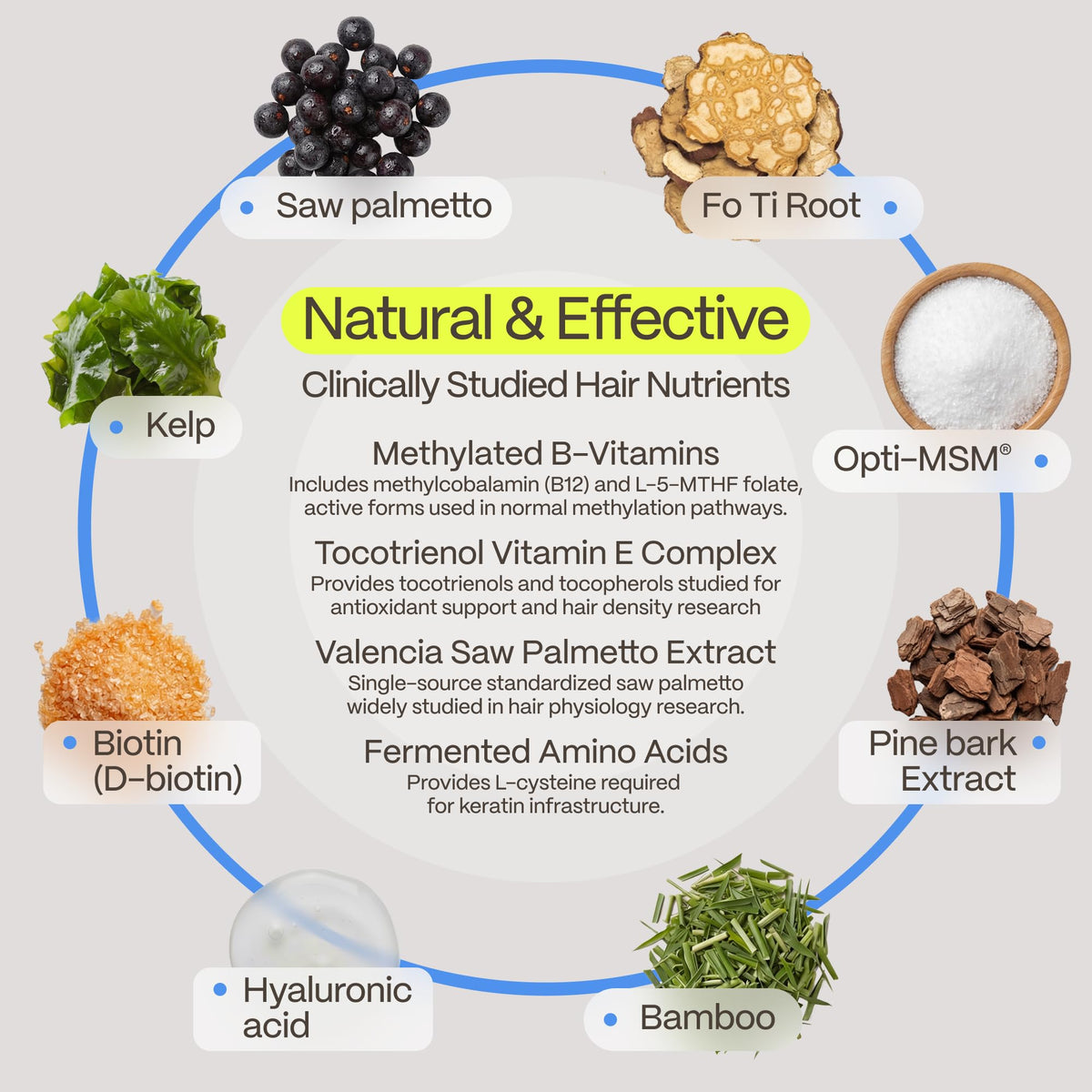 FoliGROWTH Top Hair Growth Density Vitamin Women Men - Advanced Trichology Official Imagery - 6