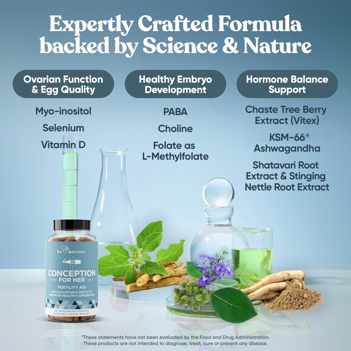 Eu Natural Conception for Her Fertility Supplements for - Eu Natural Official Imagery - 6