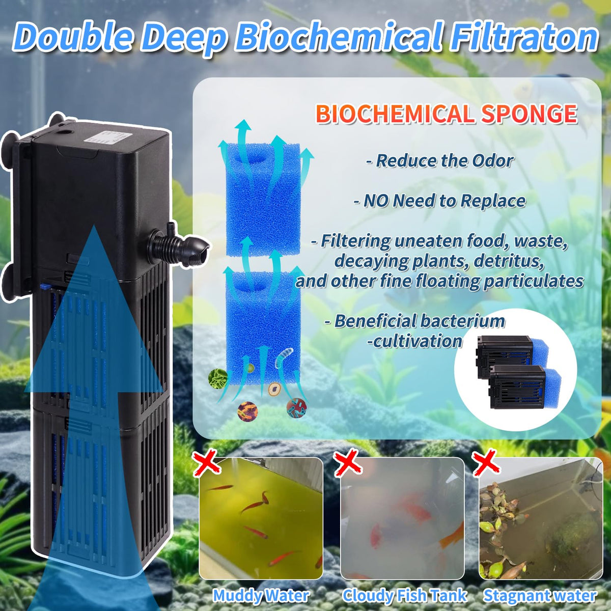TARARIUM Aquarium Filter for Fish Tank 4 in 1 Medium fit 20 - TARARIUM Official Imagery - 3