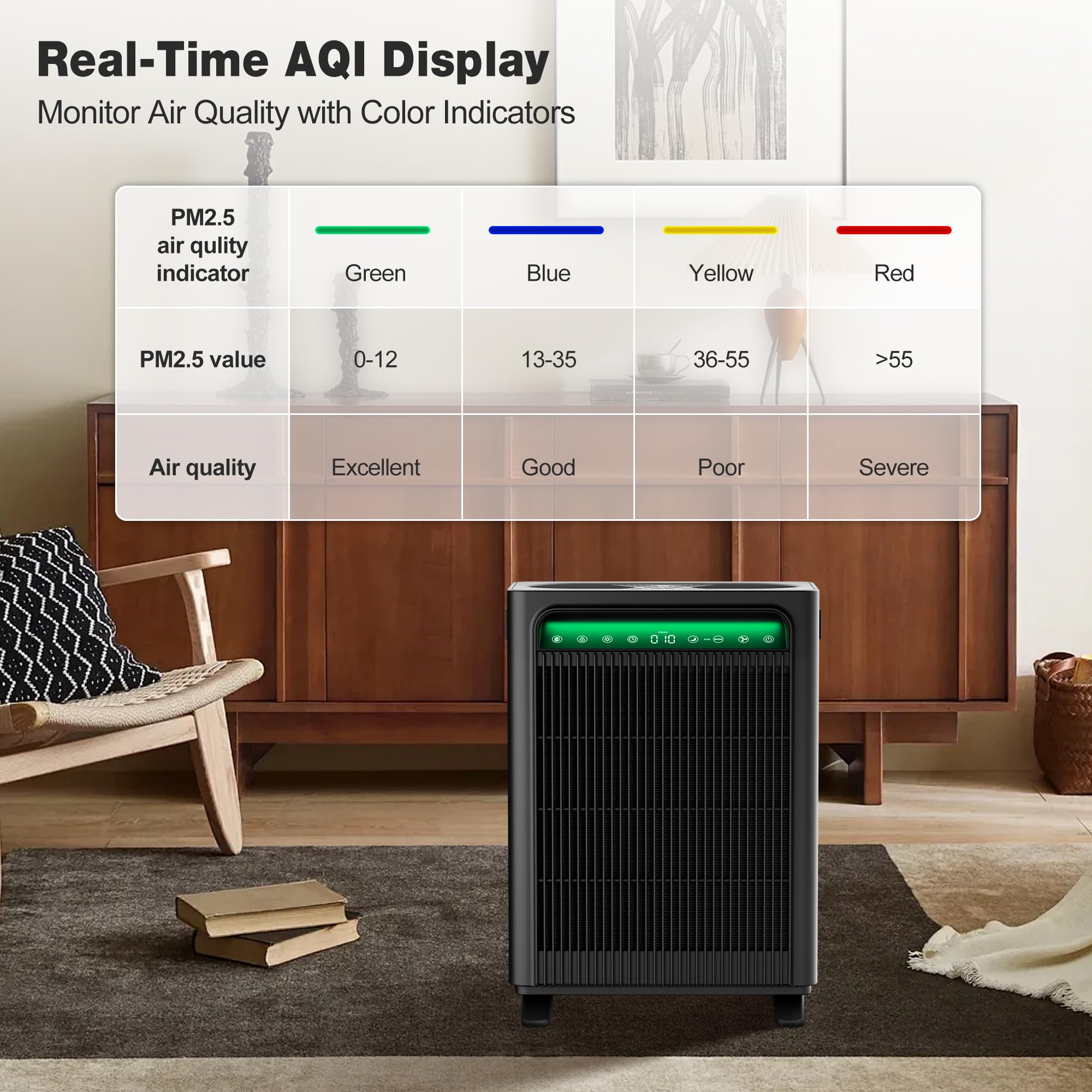KNKA Air Purifiers for Home Bedroom Up to 1,695 Ft² in 1 Hr, APH4 - KNKA Official Product View 8
