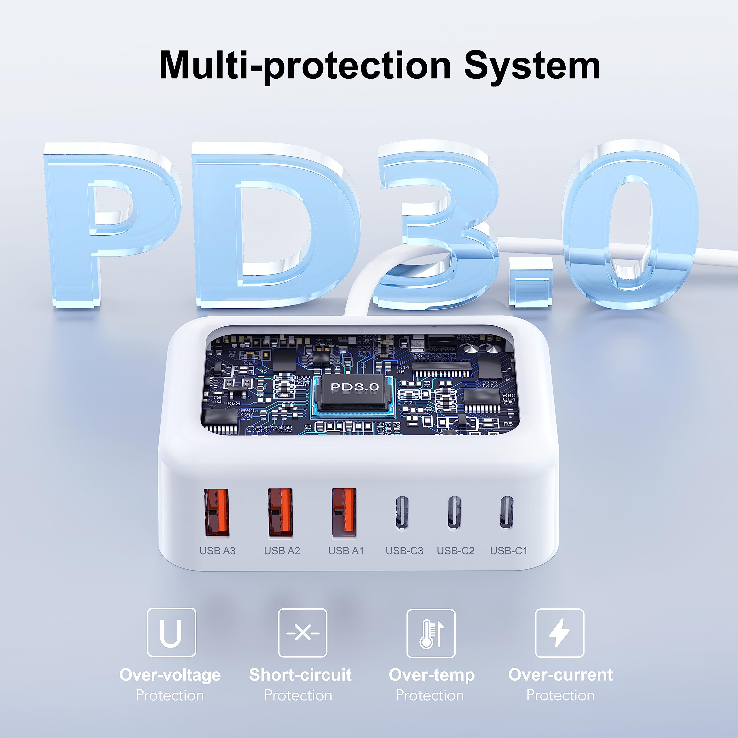 BREEKET USB C Charger Block, GaN Fast USB Charging Station Hub with 100W Max 6-P - BREEKET Official Product View 6