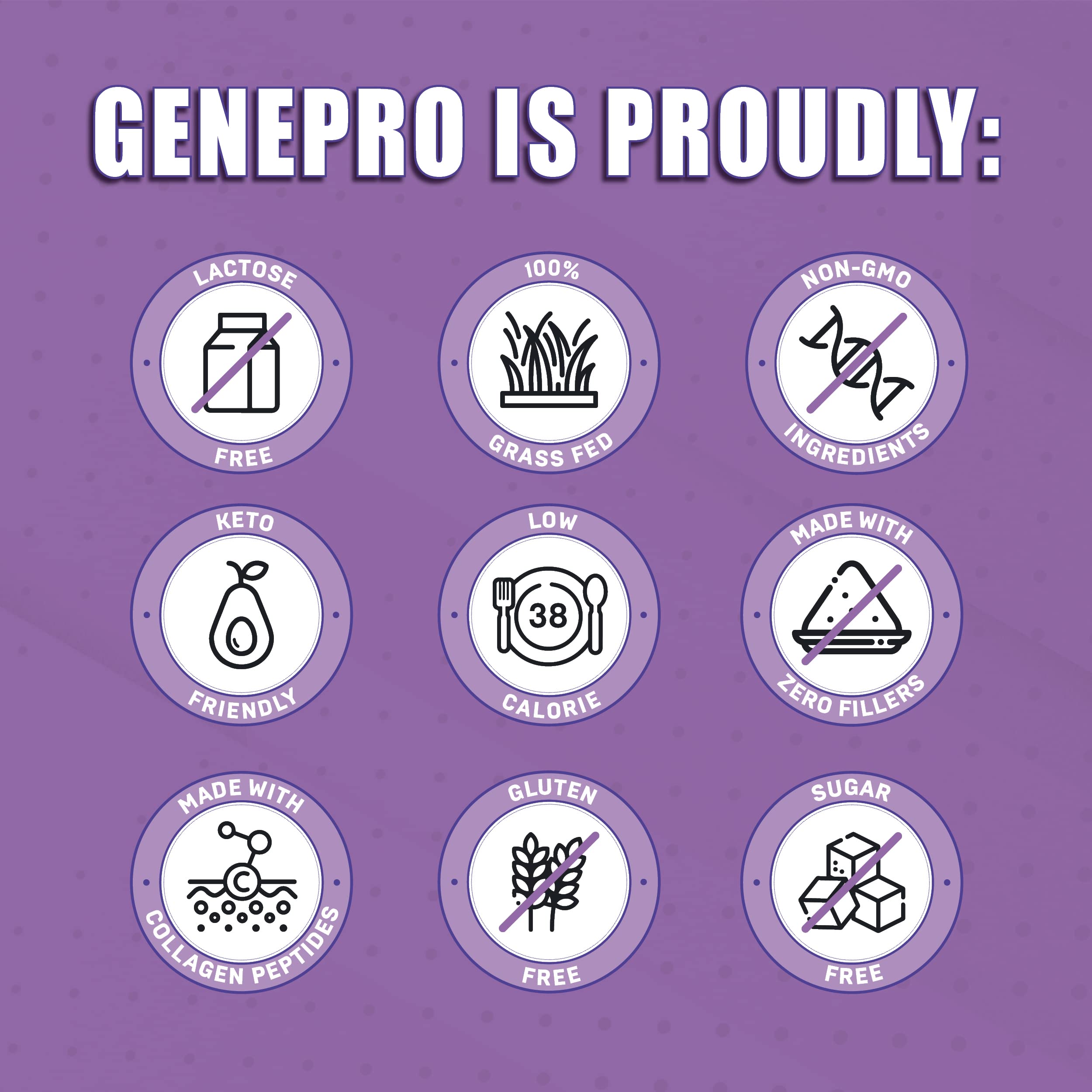 Genepro NexGen Unflavored Collagen Peptides - GENEPRO GEN. 3 Official Imagery - 5