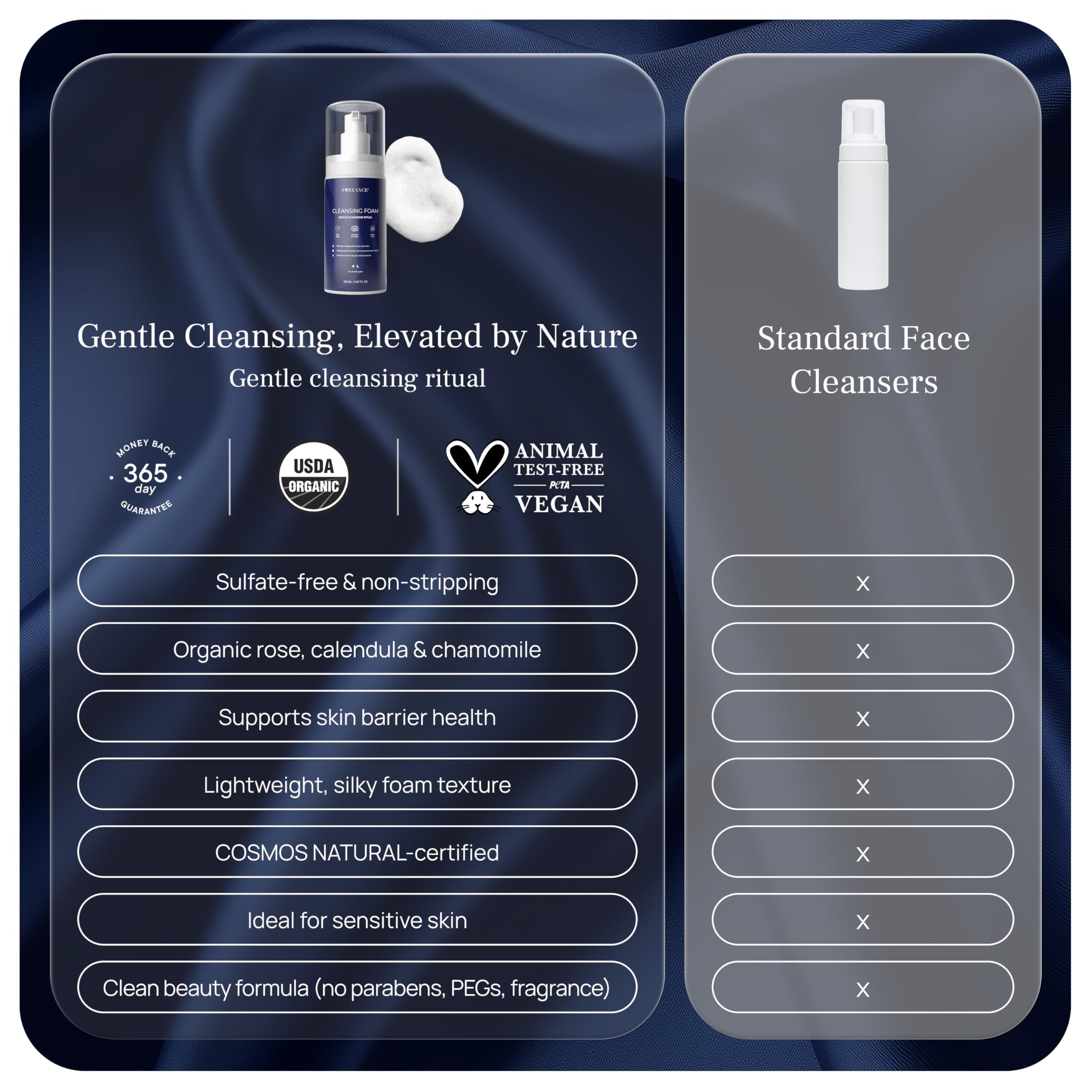 PUREANCE Cleansing Foam - PUREANCE