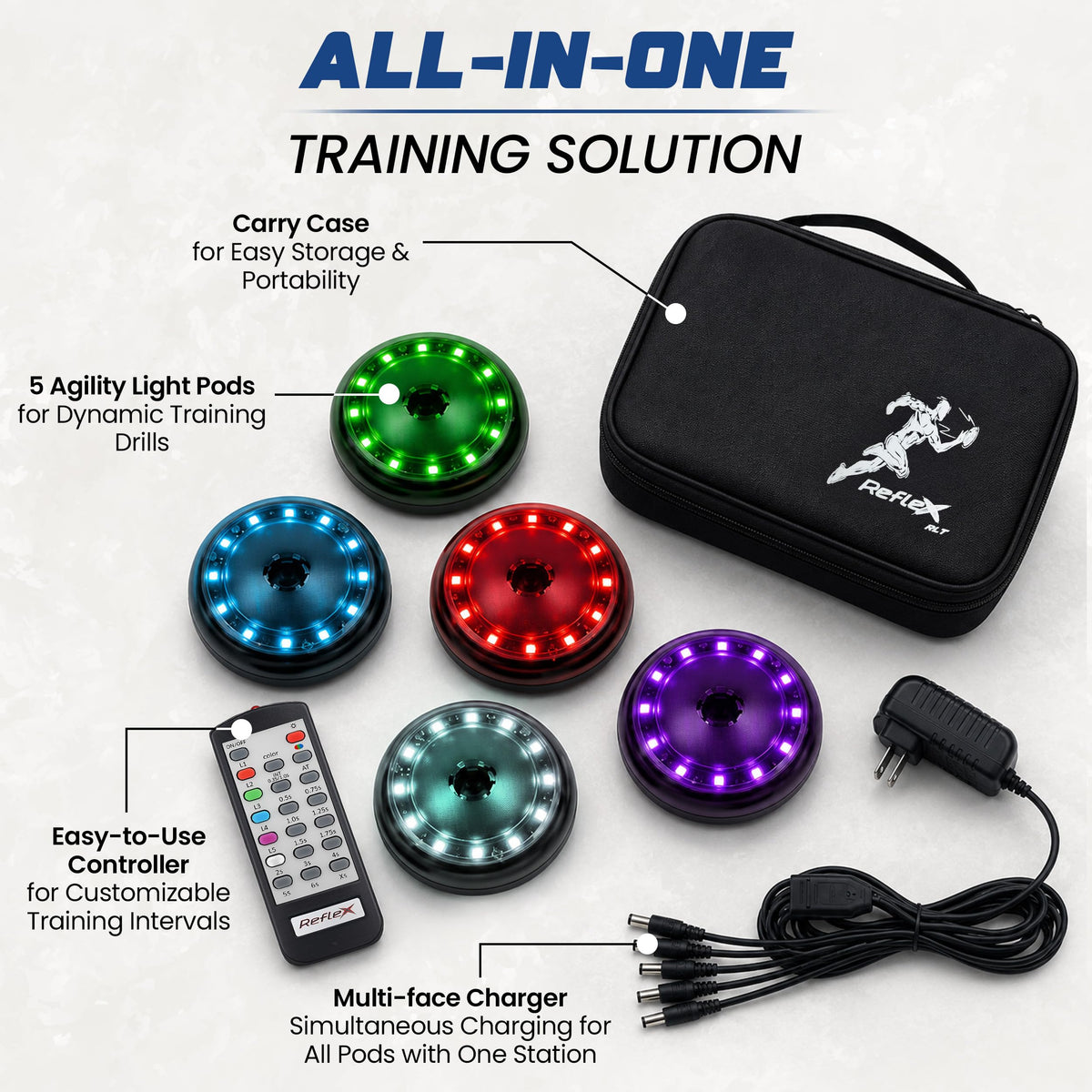 Reflexx RLT 2 1 Reaction Training Lights No App Required - Reflexx RLT Official Imagery - 4