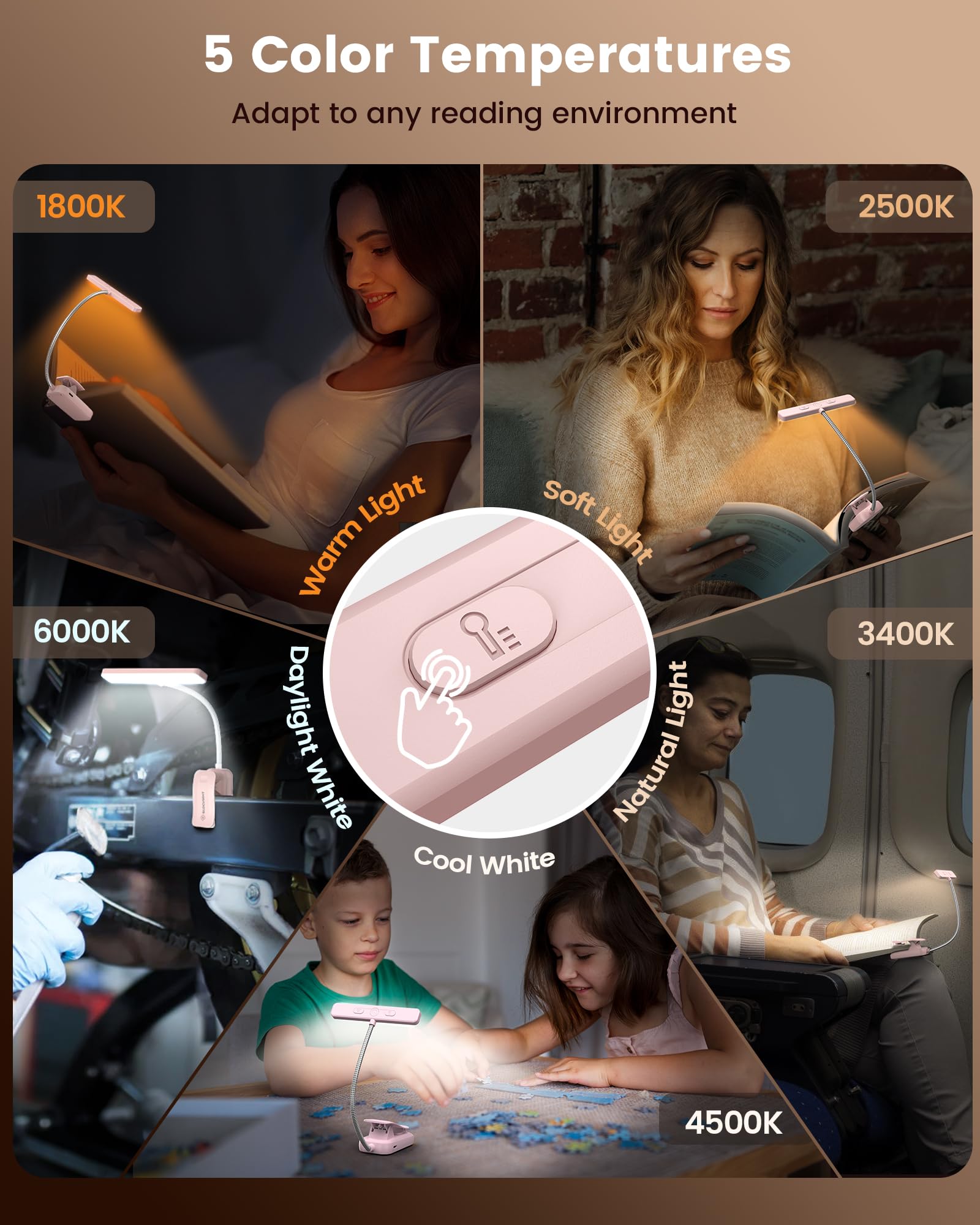 Glocusent 26 LED Reading Lights for Books in Bed, Ideal Gifts for by Glocusent - Angle View 4