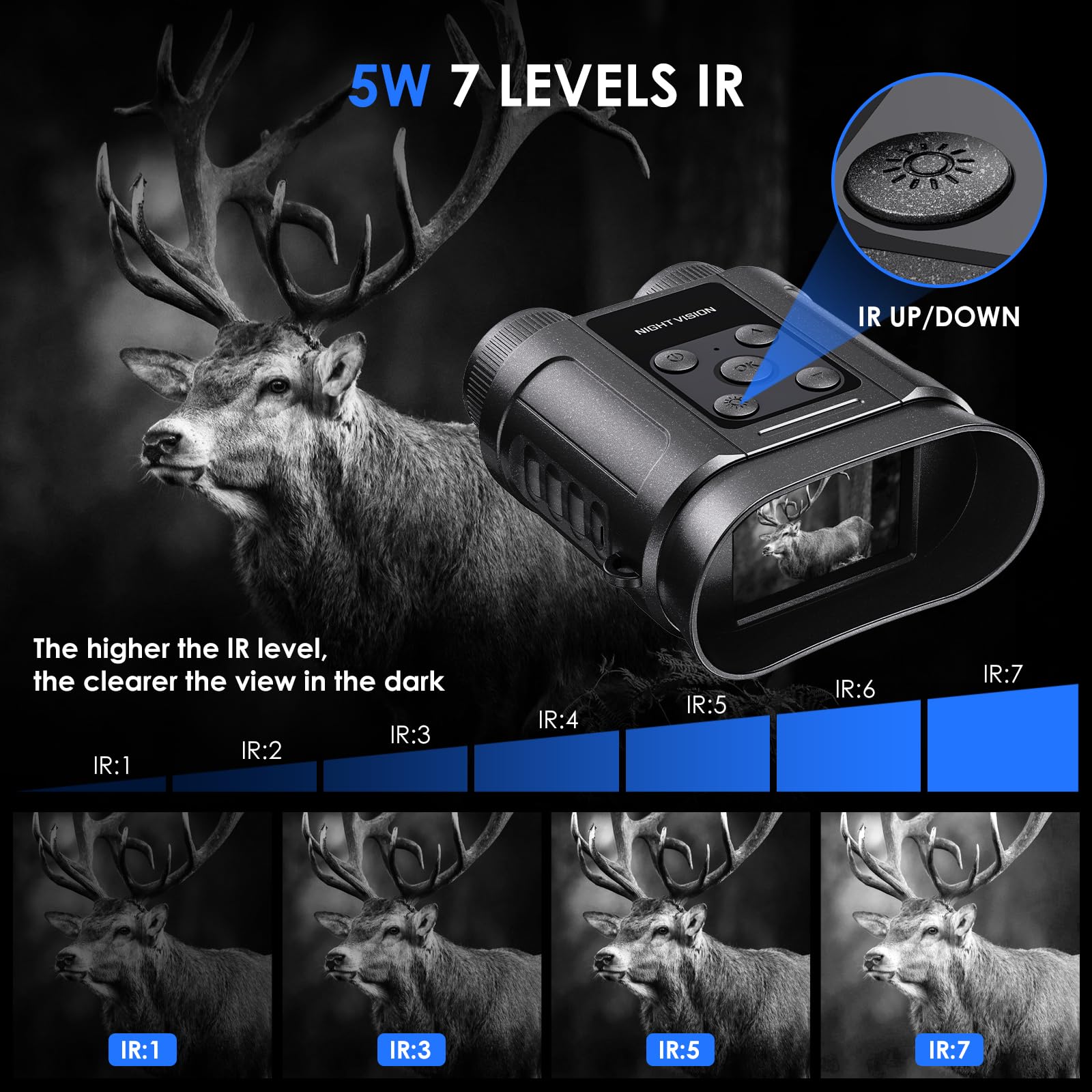 Tizycod Gifts for Men & Teens Night Vision Goggles, Night Vision by Tizycod - Angle View 4