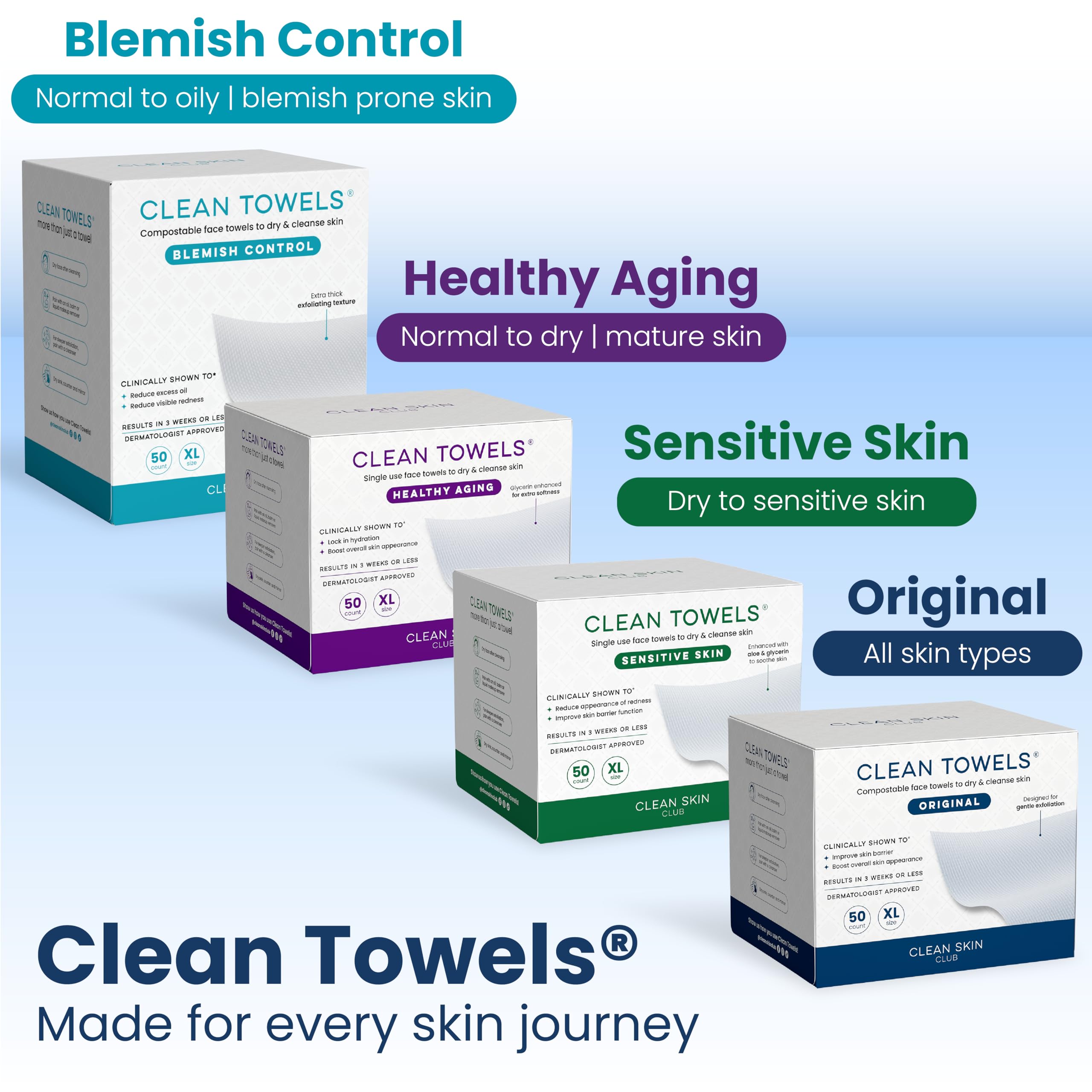 Clean Skin Club Clean Towels XL®, 100% USDA Biobased Face Towe...