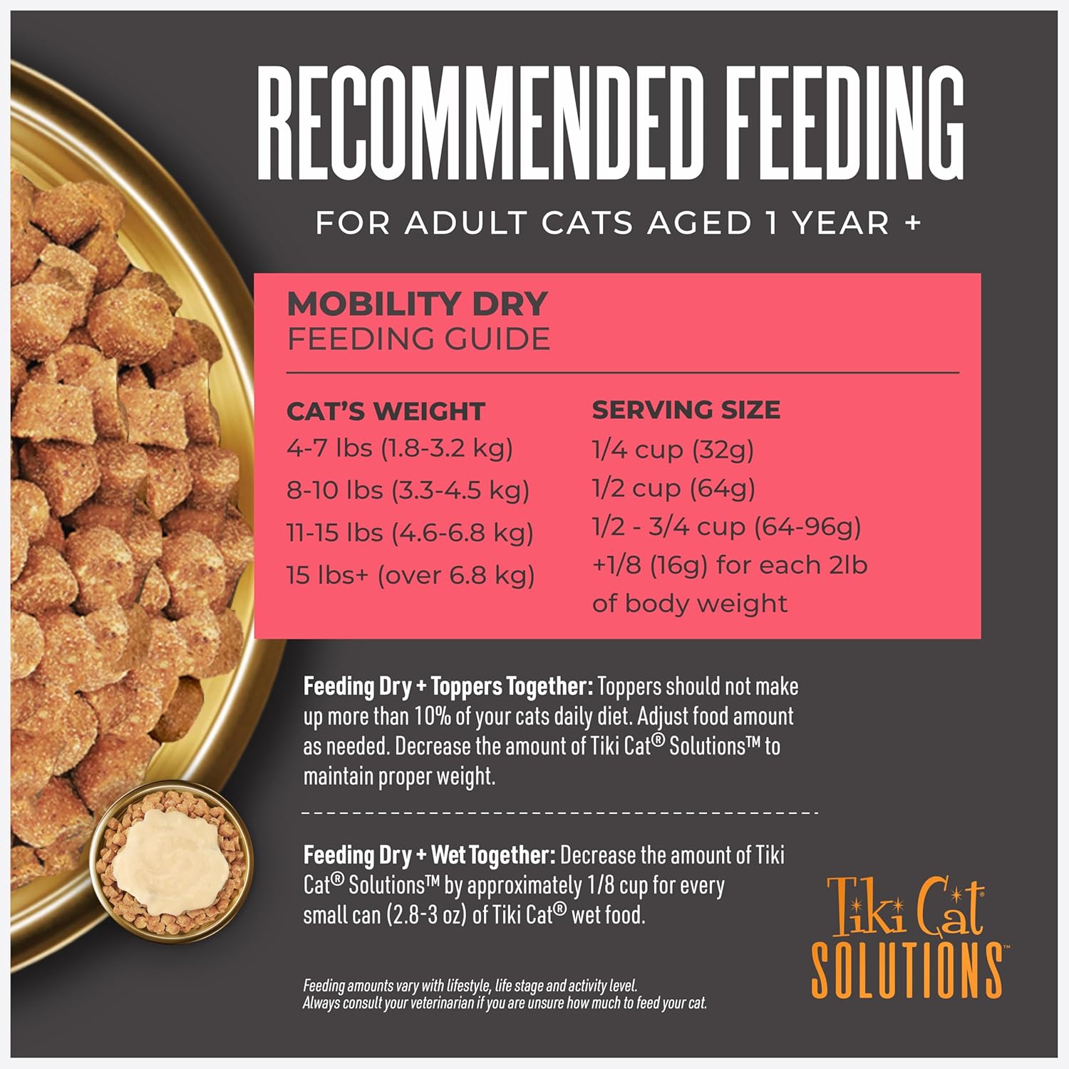Tiki Cat Solutions Dry Cat Food bag featuring chicken and turkey flavor, designed to support feline mobility, 2.8 lbs.