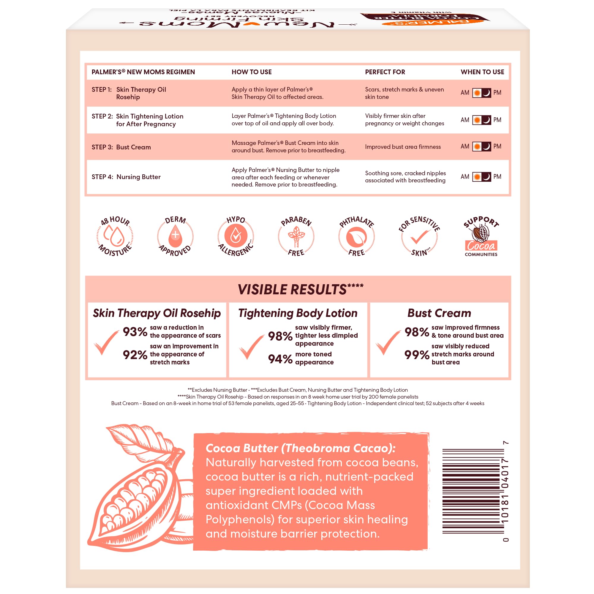 Palmer's Postpartum Essentials Cocoa Butter Formula Skin - Palmer's