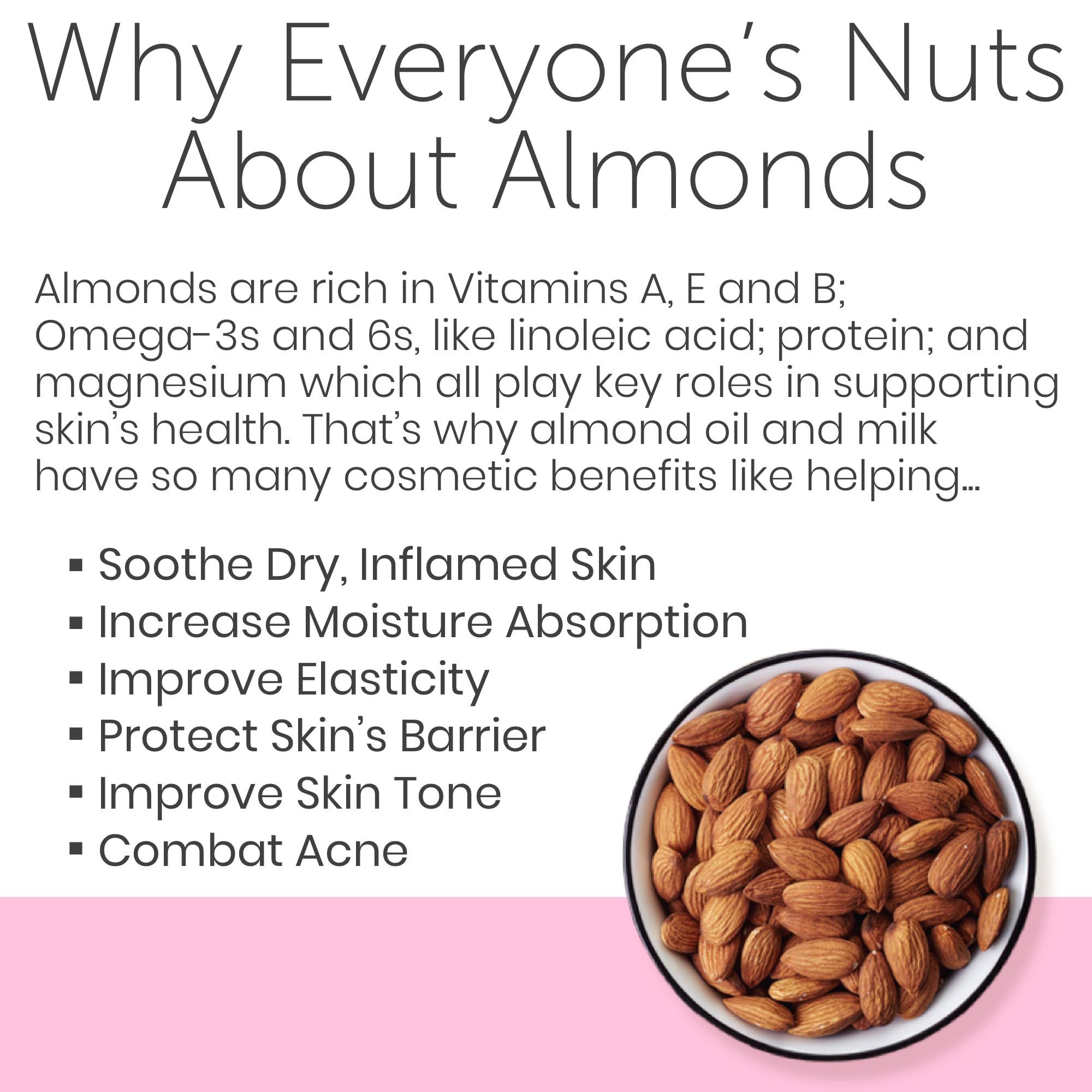 Perlier White Almond Body Cream - Ultra-Rich Moisturizing Body Cream with Sweet Almond Oil, Nourishes & Softens Dry Skin, 6.7 oz