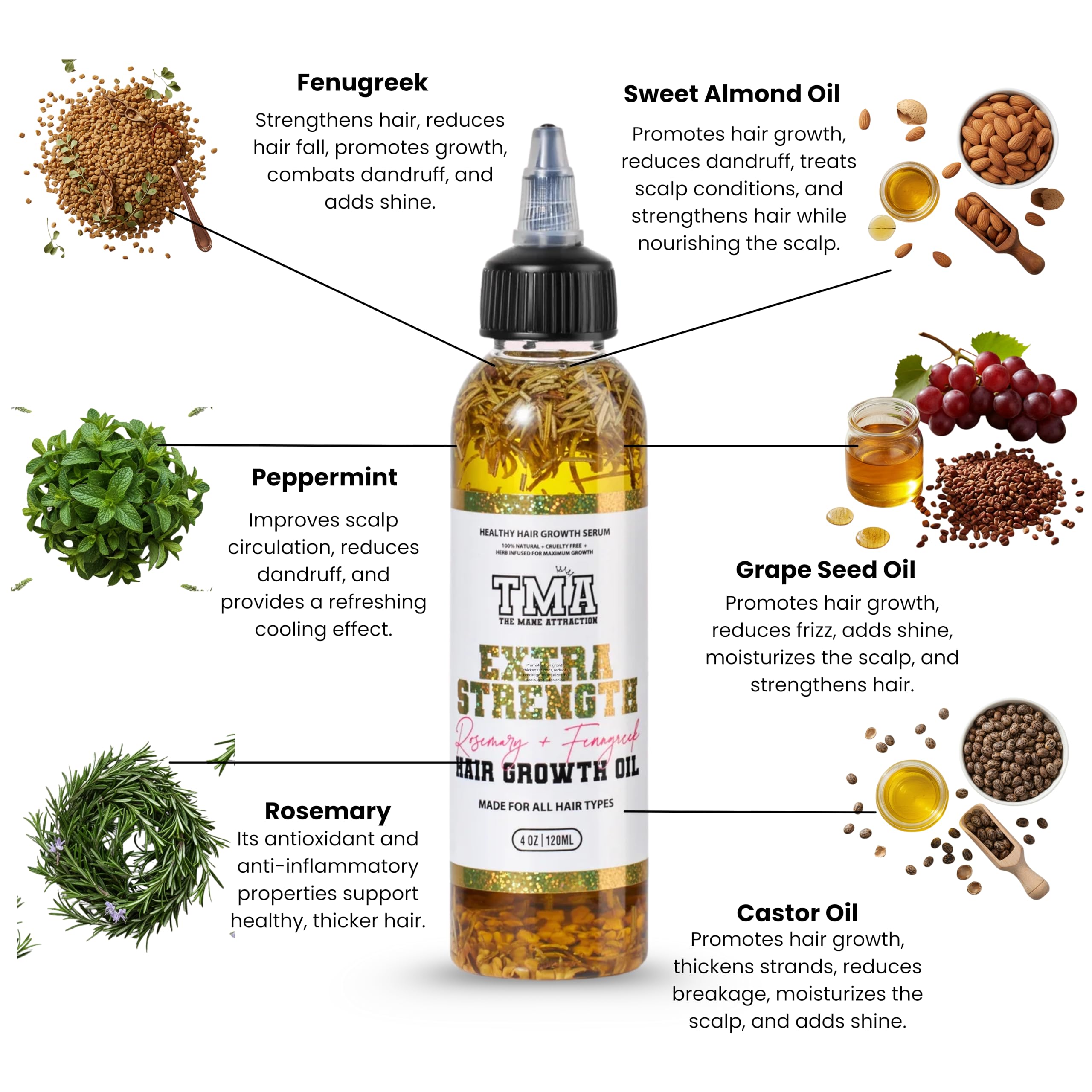 The Mane Attraction Extra - Strength Herbal Hair Growth Oil & 4 Fl - The Mane Attraction Official Product View 3