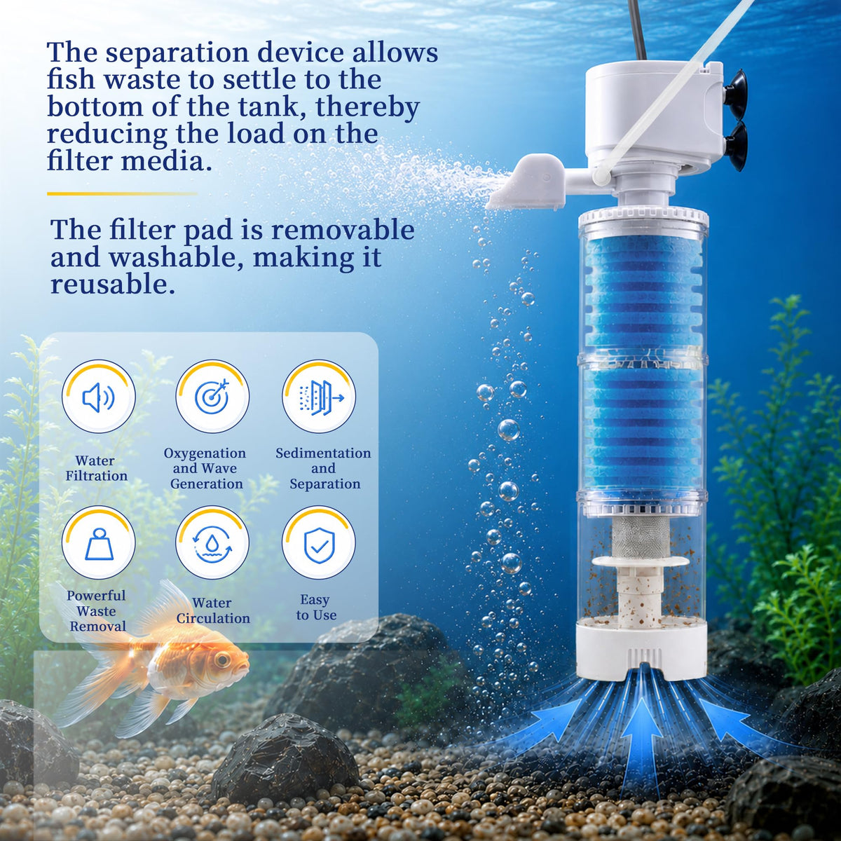 Aquarium Filter Multi Functional Water Circulation System - GLIDESMOOTH Official Imagery - 3