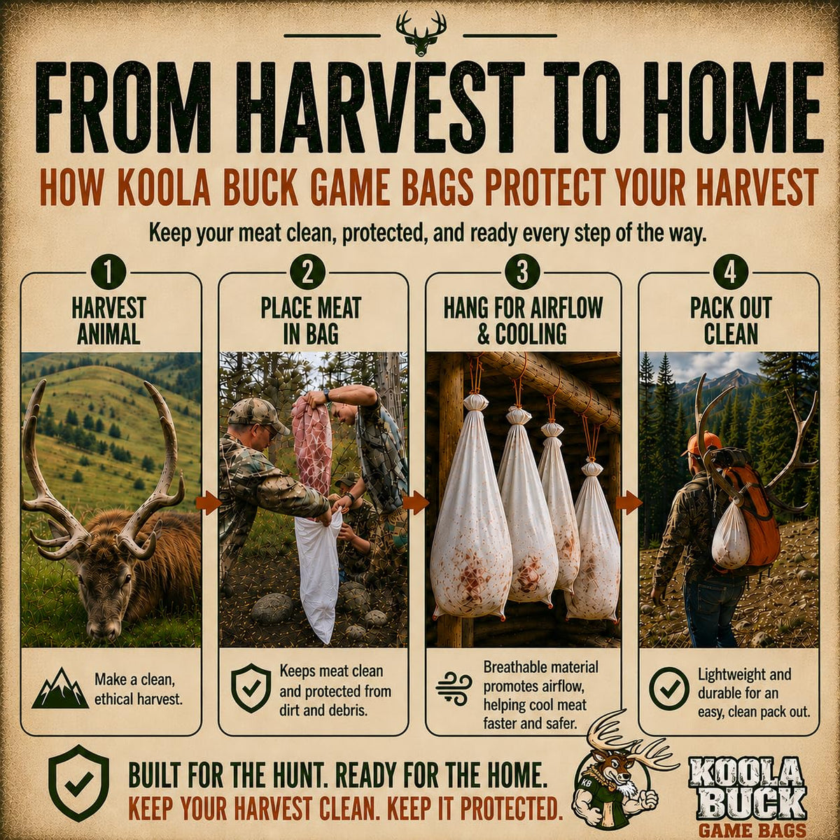 Premium Deer Game Bags - Koola Buck Official Imagery - 7