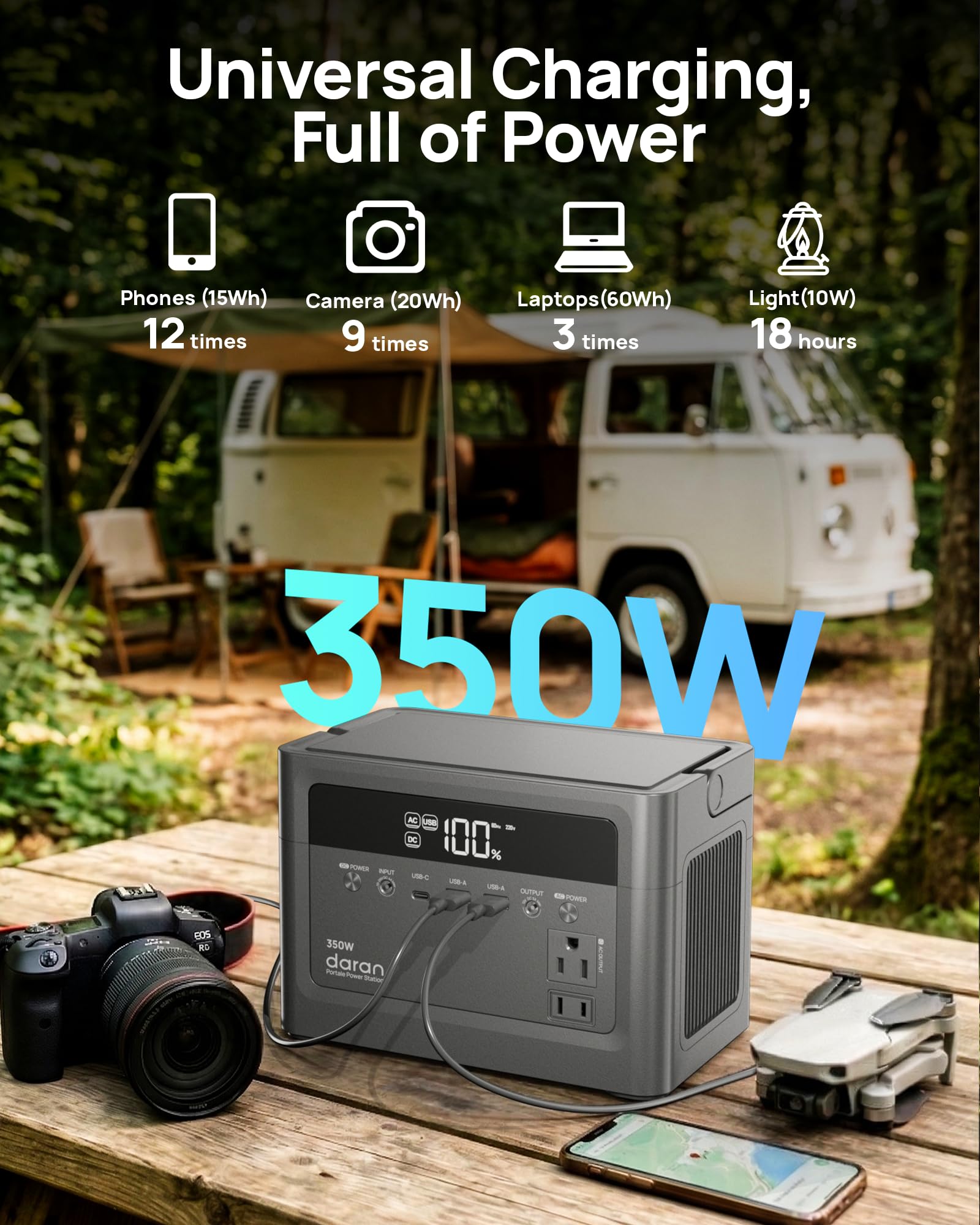 DaranEner Portable Power Station 350W  Solar Generator 230.4Wh/11 - DaranEner Official Product View 2