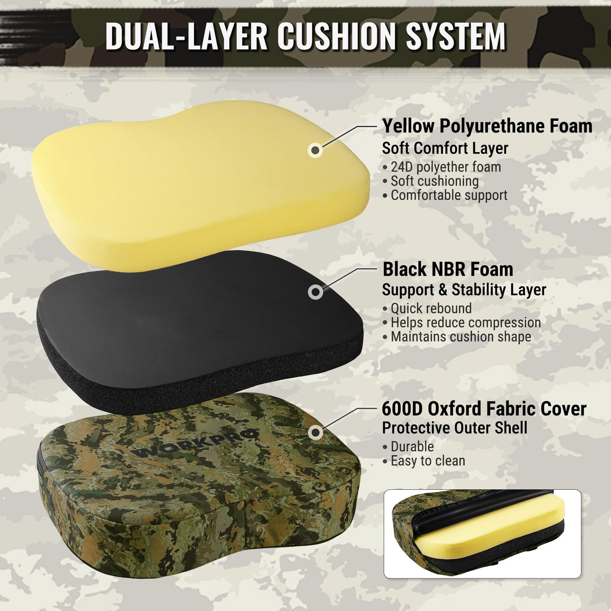 WORKPRO Hunting Seat Cushion Outdoor Seat Pad Camouflage - WORKPRO Official Imagery - 5