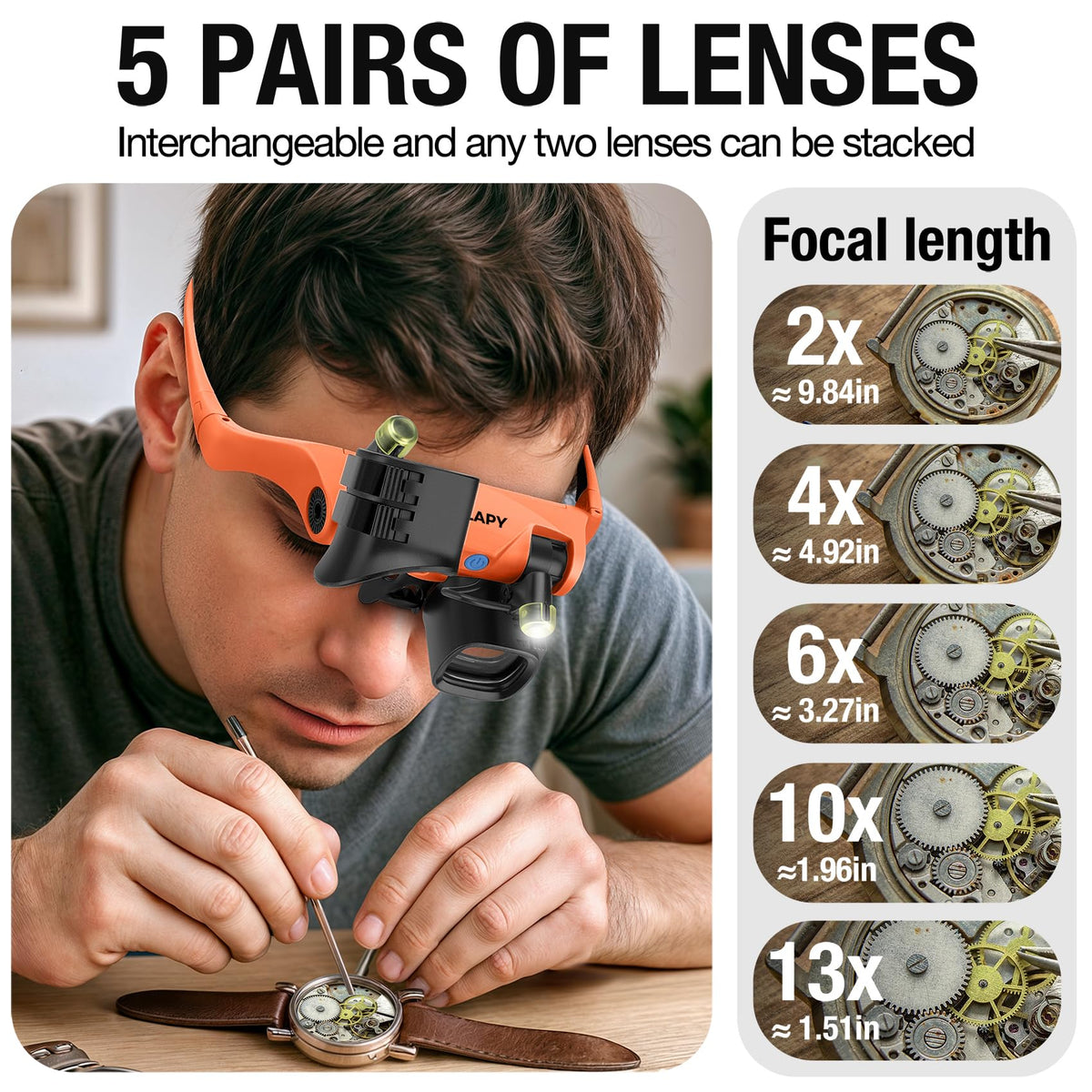 Magnifying Glasses for Close Work Watch Repair - COYLAPY Official Imagery - 4