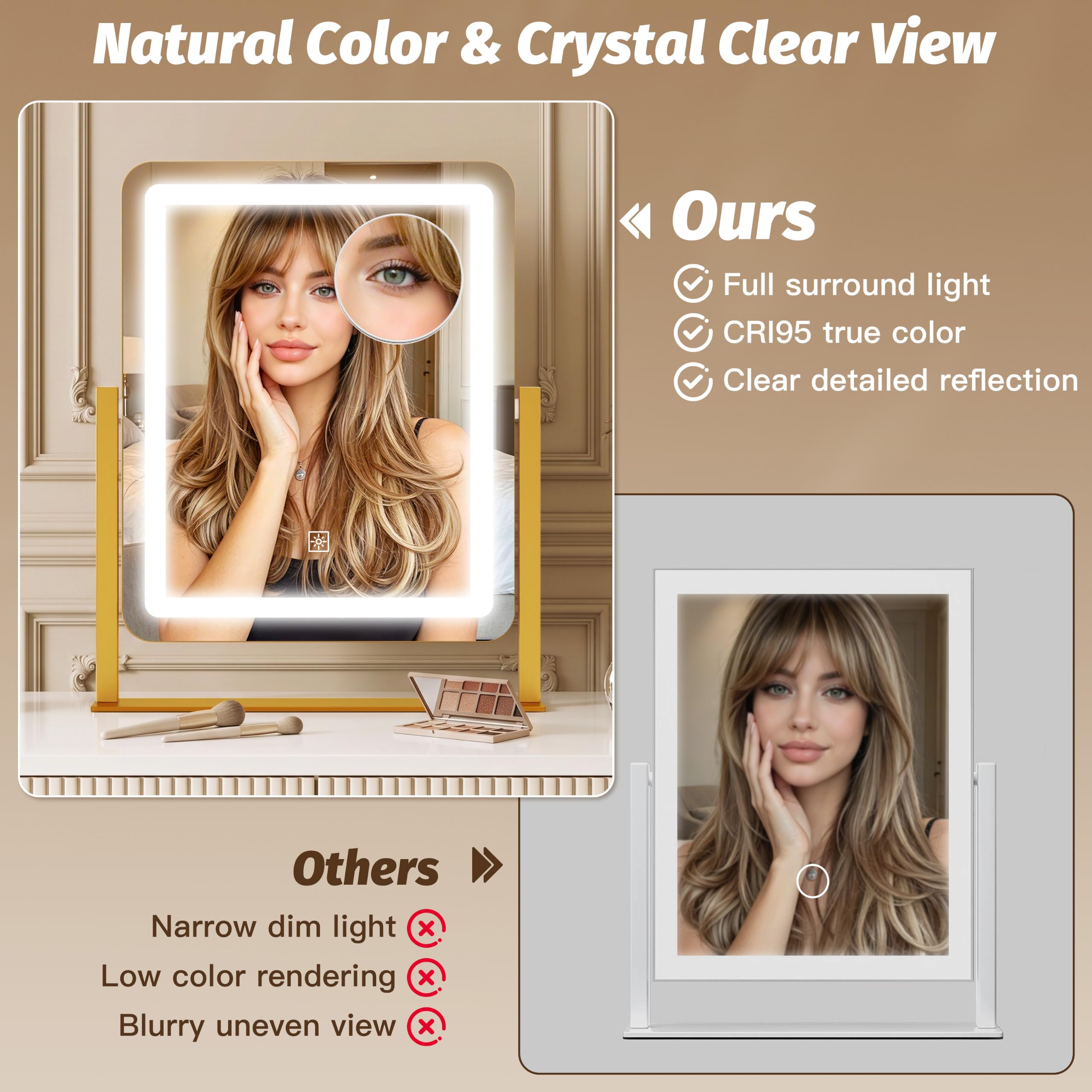 CraftCraze 15"x13"Vanity Mirror| Makeup Mirror with Lights, 3 Col - CraftCraze Official Product View 6