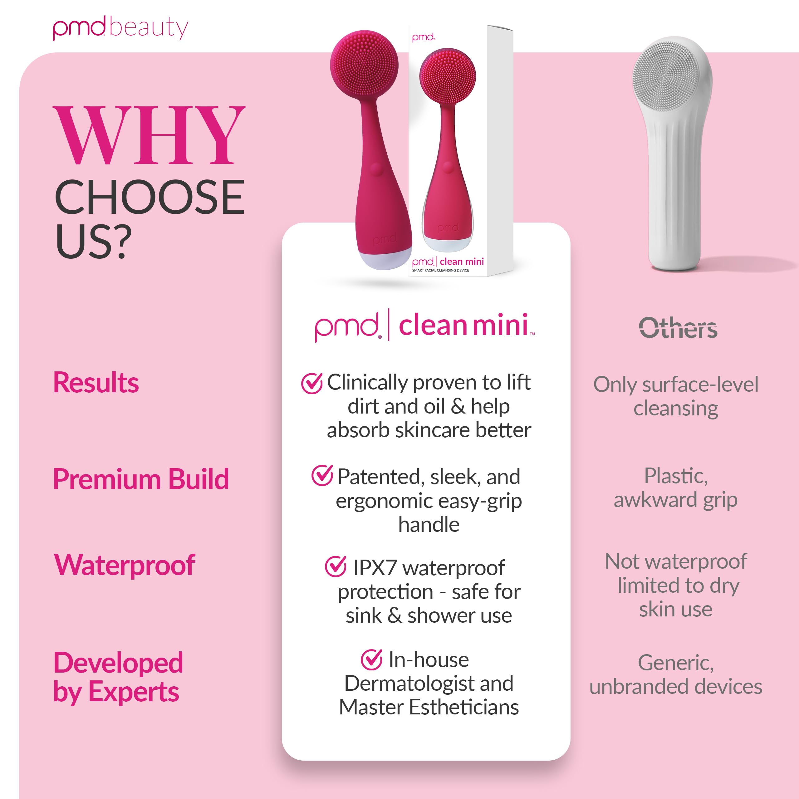 PMD Clean Mini - Premium Selection Official Imagery - 8