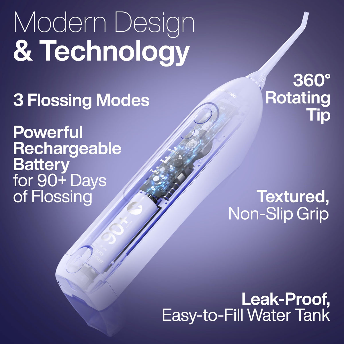 AquaSonic Icon Water Flosser for Teeth Cordless Rechargeable - Aquasonic Official Imagery - 3