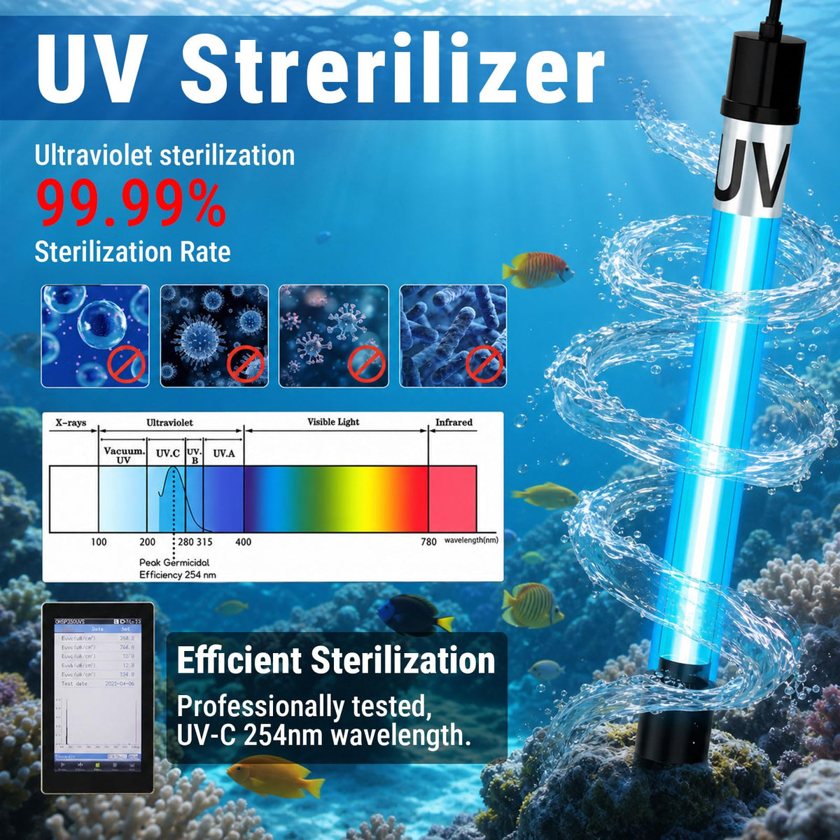 400GPH UV Aquarium Filter for 55 150 Gallon Fish Tank Algae - coospider-repta Official Imagery - 5
