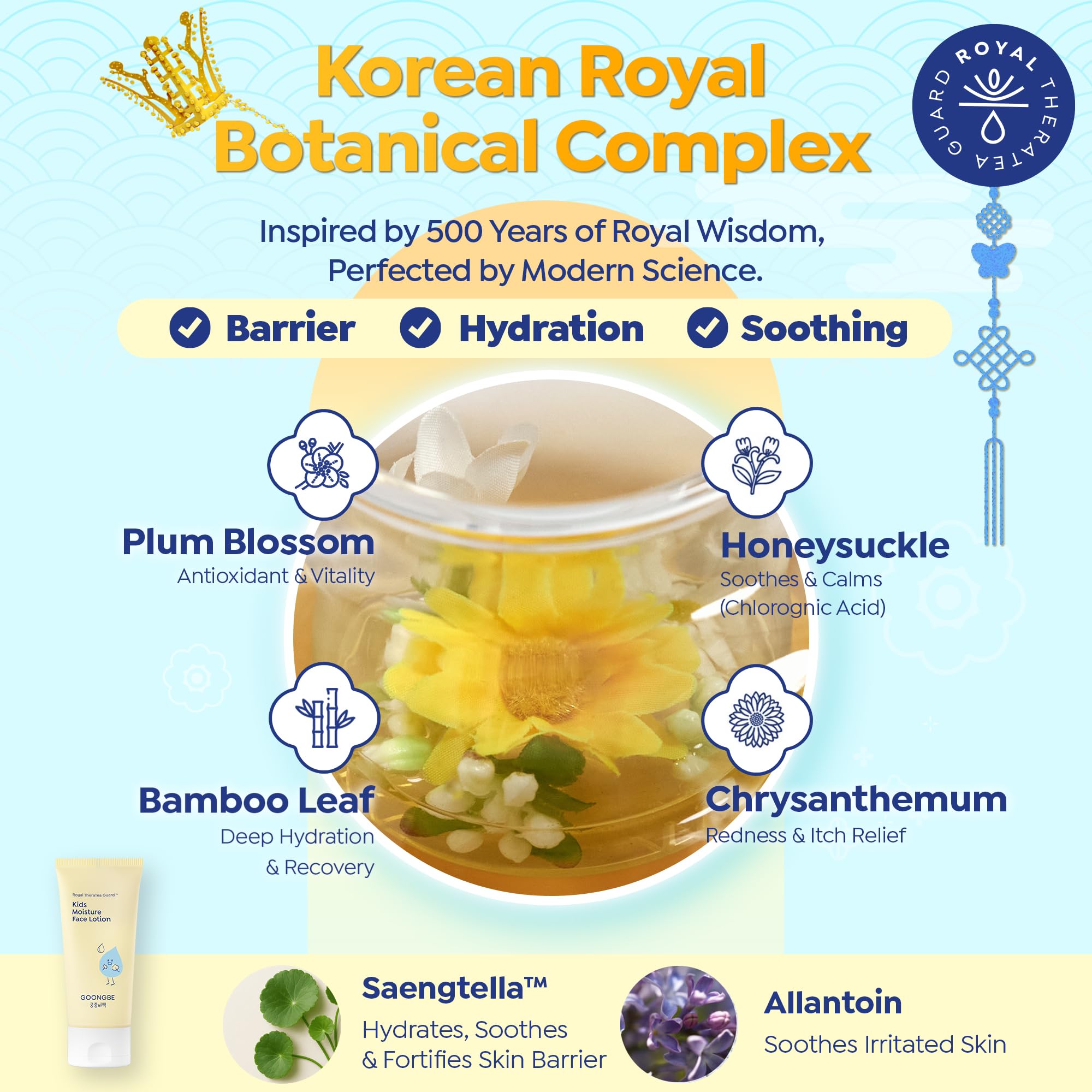 GOONGBE Kids Face Lotion, Korean Cica & Allantoin for Sensitive Skin, 2 - GOONGBE Official Product View 5