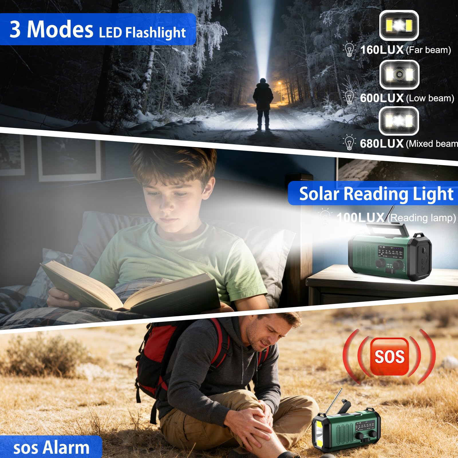 Leaton Hand Crank Emergency Radio, NOAA Weather Radio AM/FM,10000 - Leaton Official Product View 6