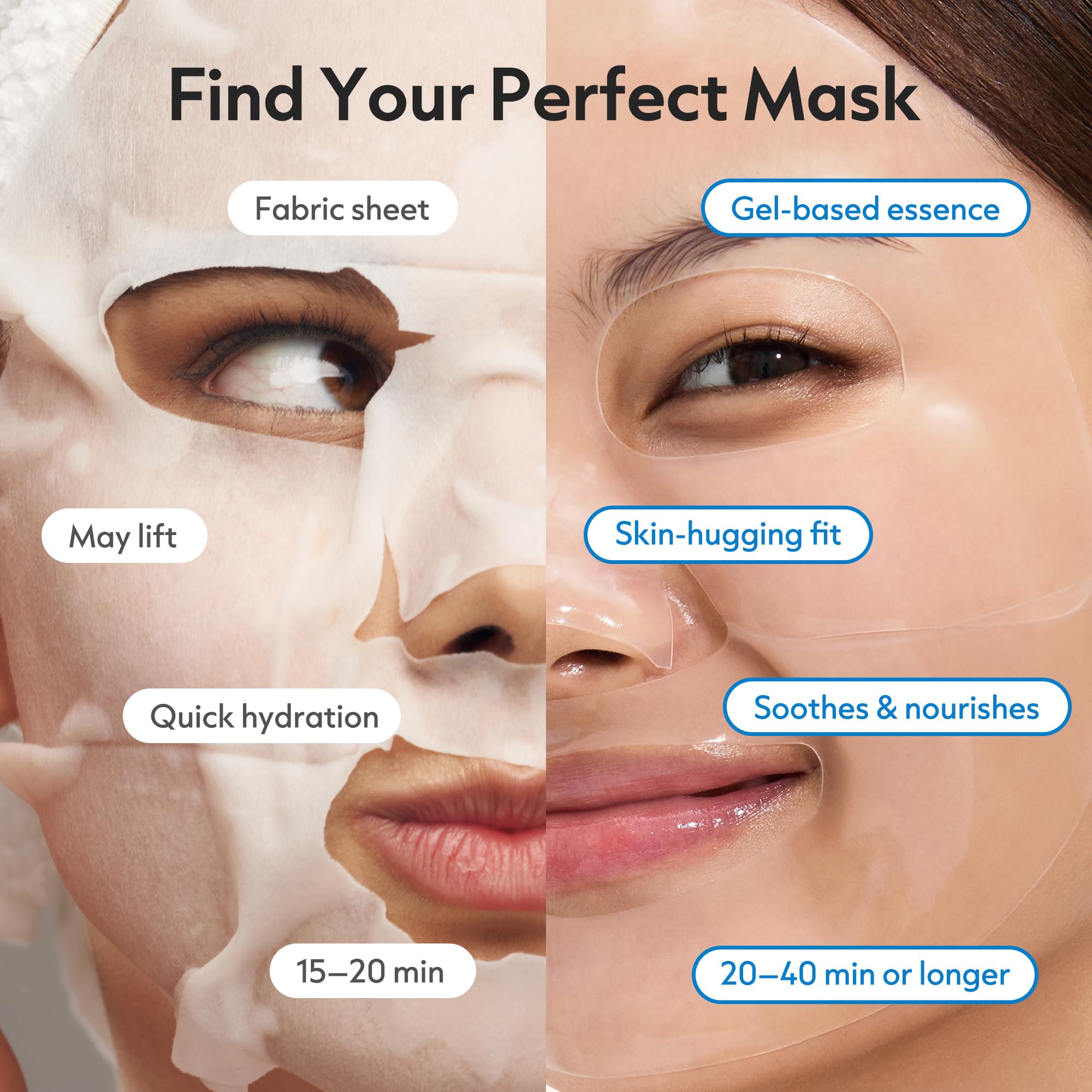 I DEW CARE Hydrogel Mask Solutions Set - I DEW CARE