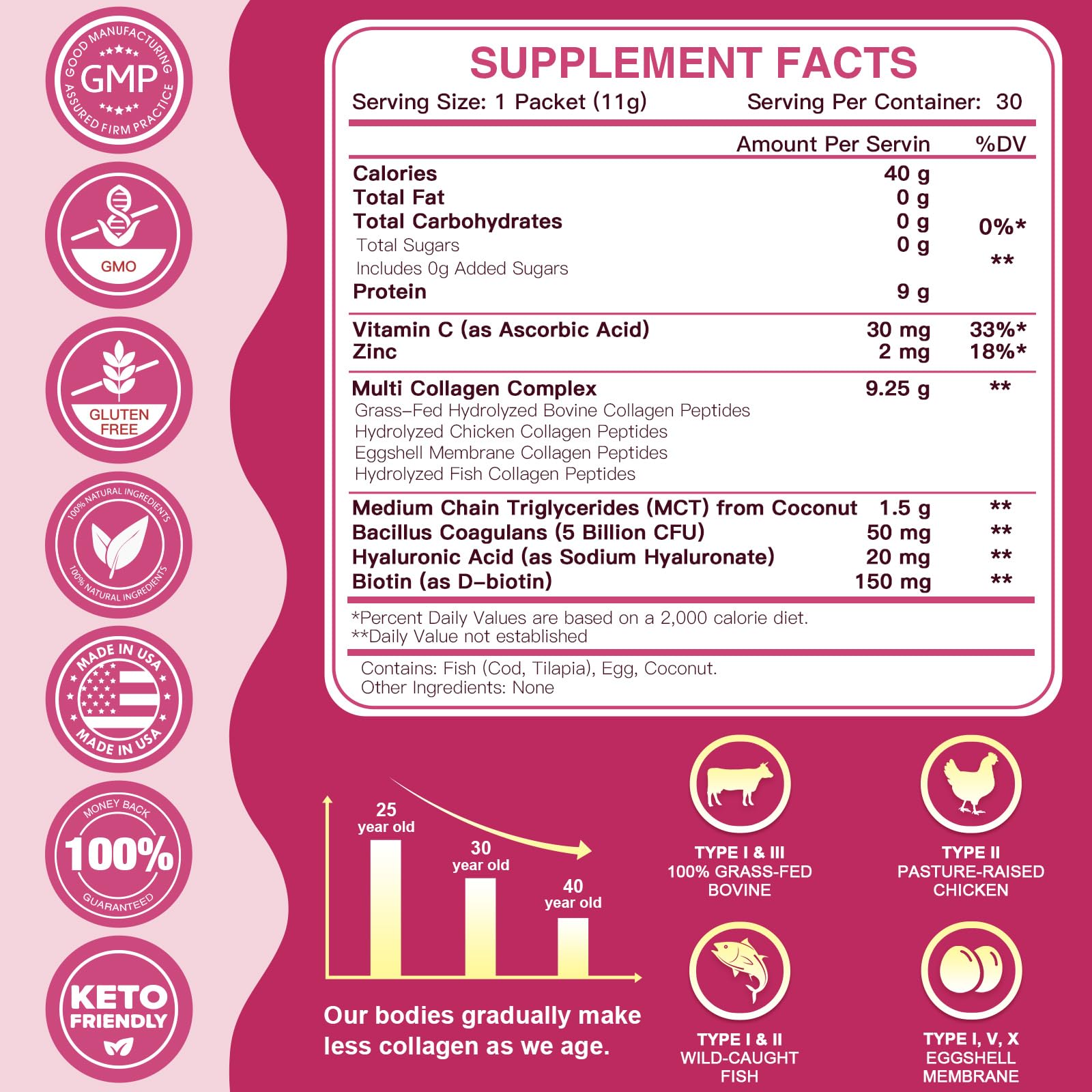 ZEBORA Multi Collagen Peptides Powder Packets for Women 30 - ZEBORA Official Imagery - 3