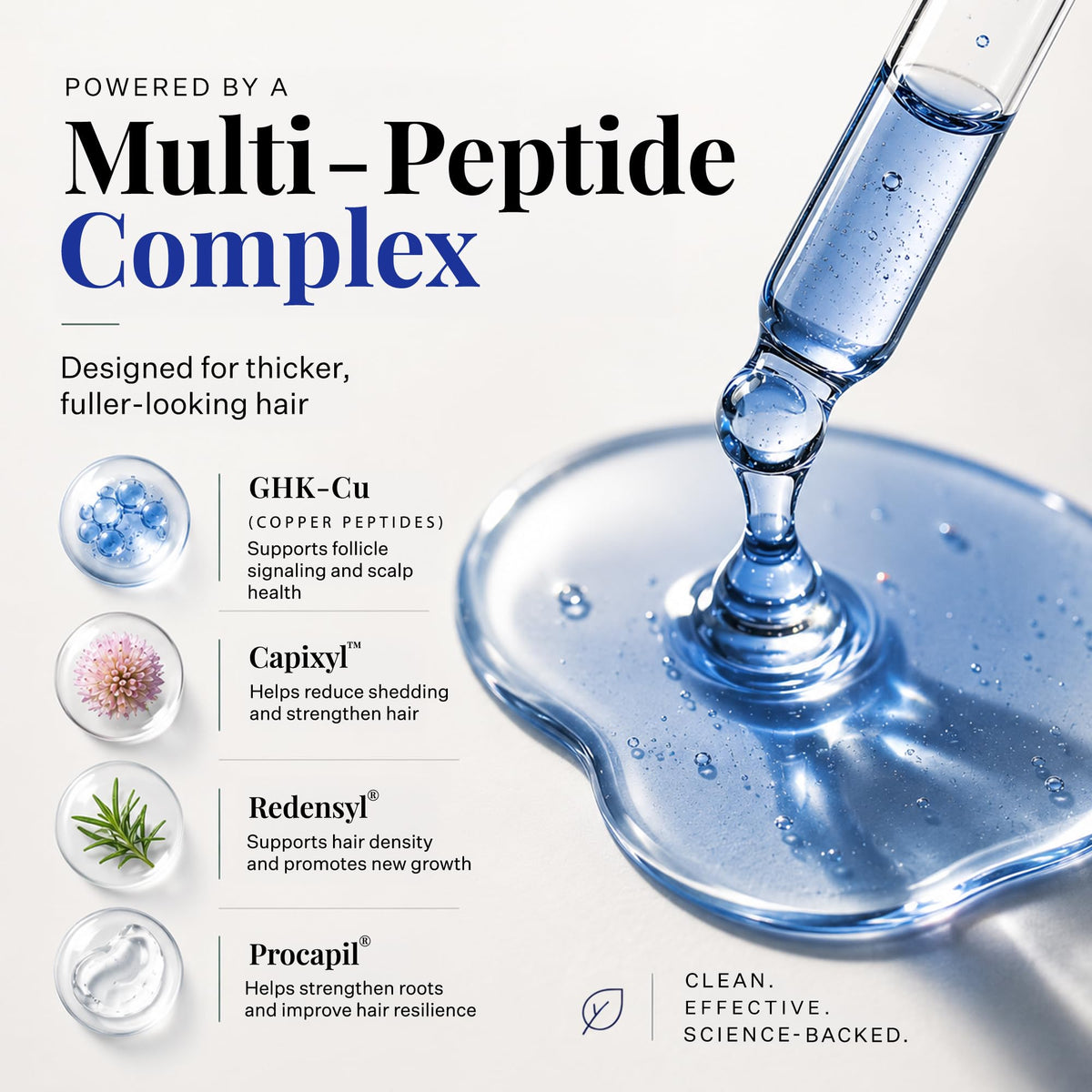 AM PM GHK Cu Peptide Scalp Serum - scalp delivery Official Imagery - 4