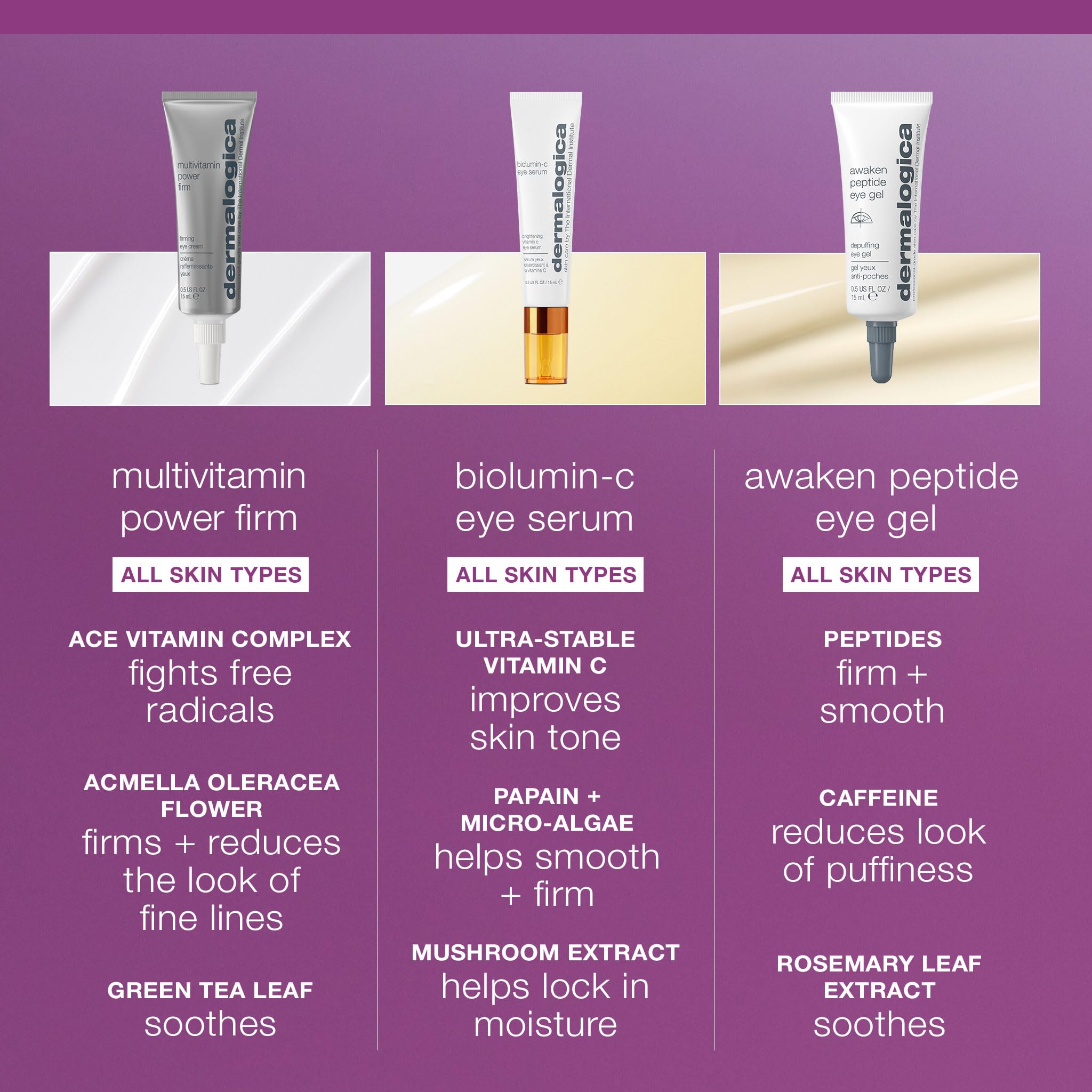 Dermalogica MultiVitamin Power Firm Eye Cream for Wrinkles - Premium Selection Official Imagery - 6