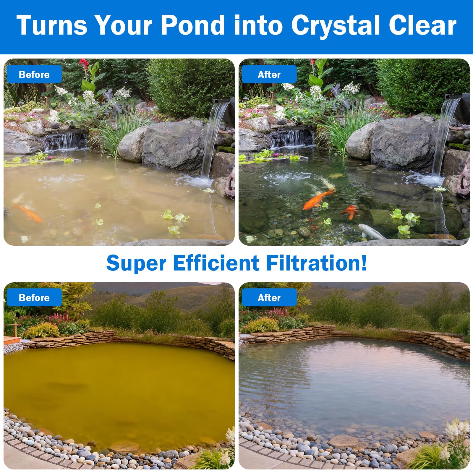 AquaMiracle Pond Waterfall Kit with Lights | 8" Stainless Steel W - AquaMiracle Official Product View 5
