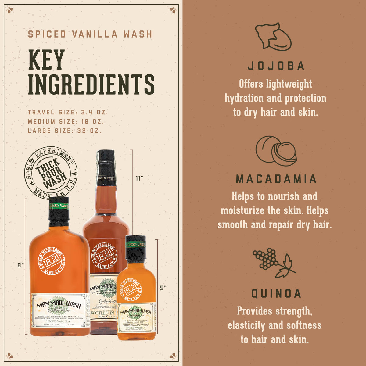 18 21 Man Made Original 3 in 1 Body Wash Shampoo Conditioner - Premium Selection Official Imagery - 6