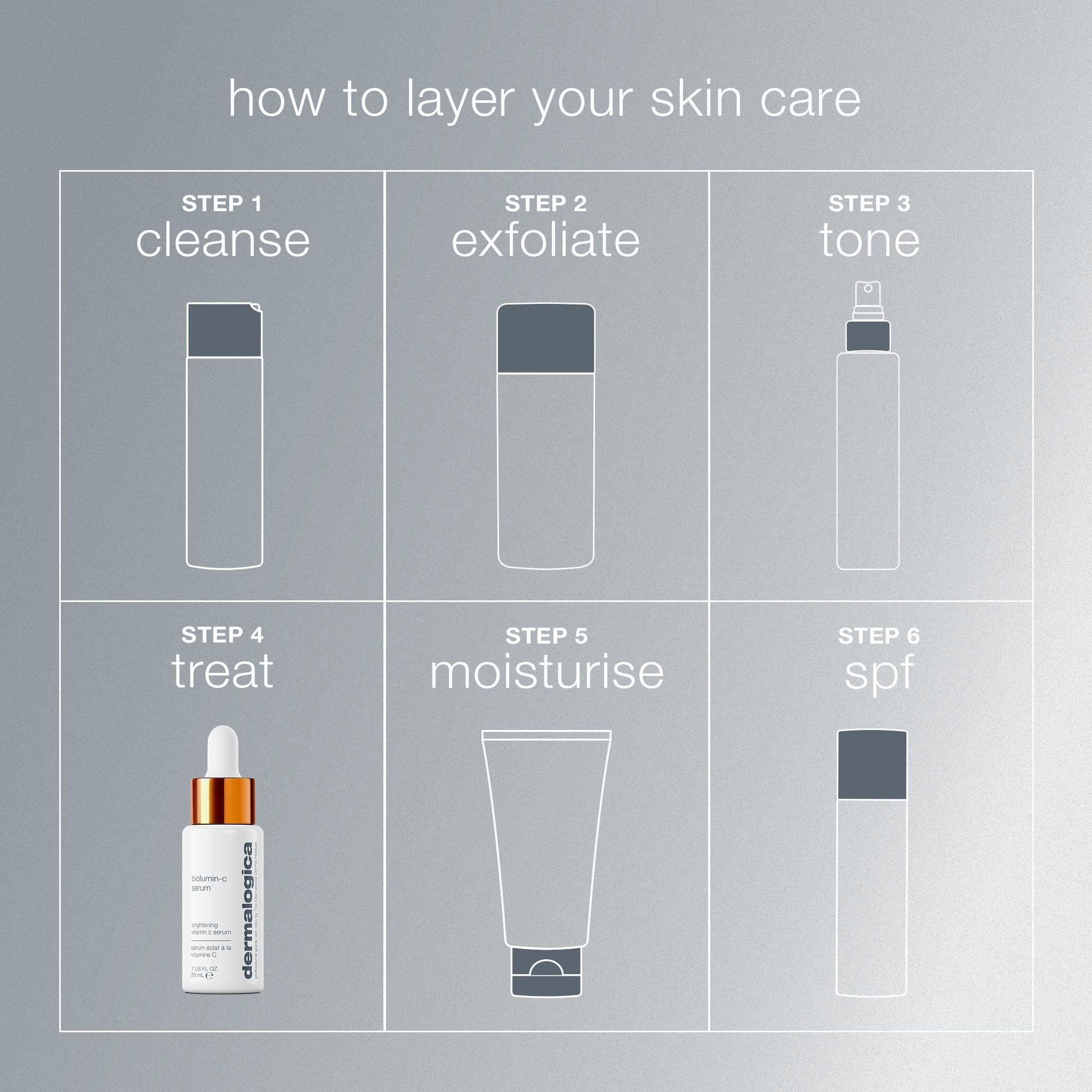 Elefair Tech Dermalogica Biolumin - C Serum & Vitamin C Dark Spot Serum - Elefair Tech Official Product View 6