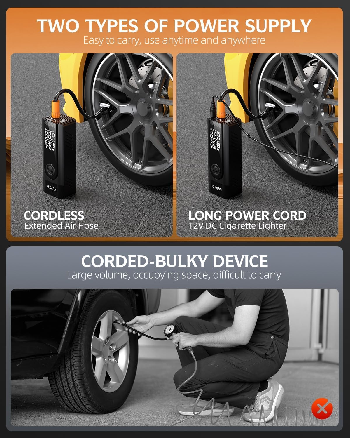 KUXISA portable tire inflator air compressor with LED lights, 180 PSI capacity for quick inflation and easy use.