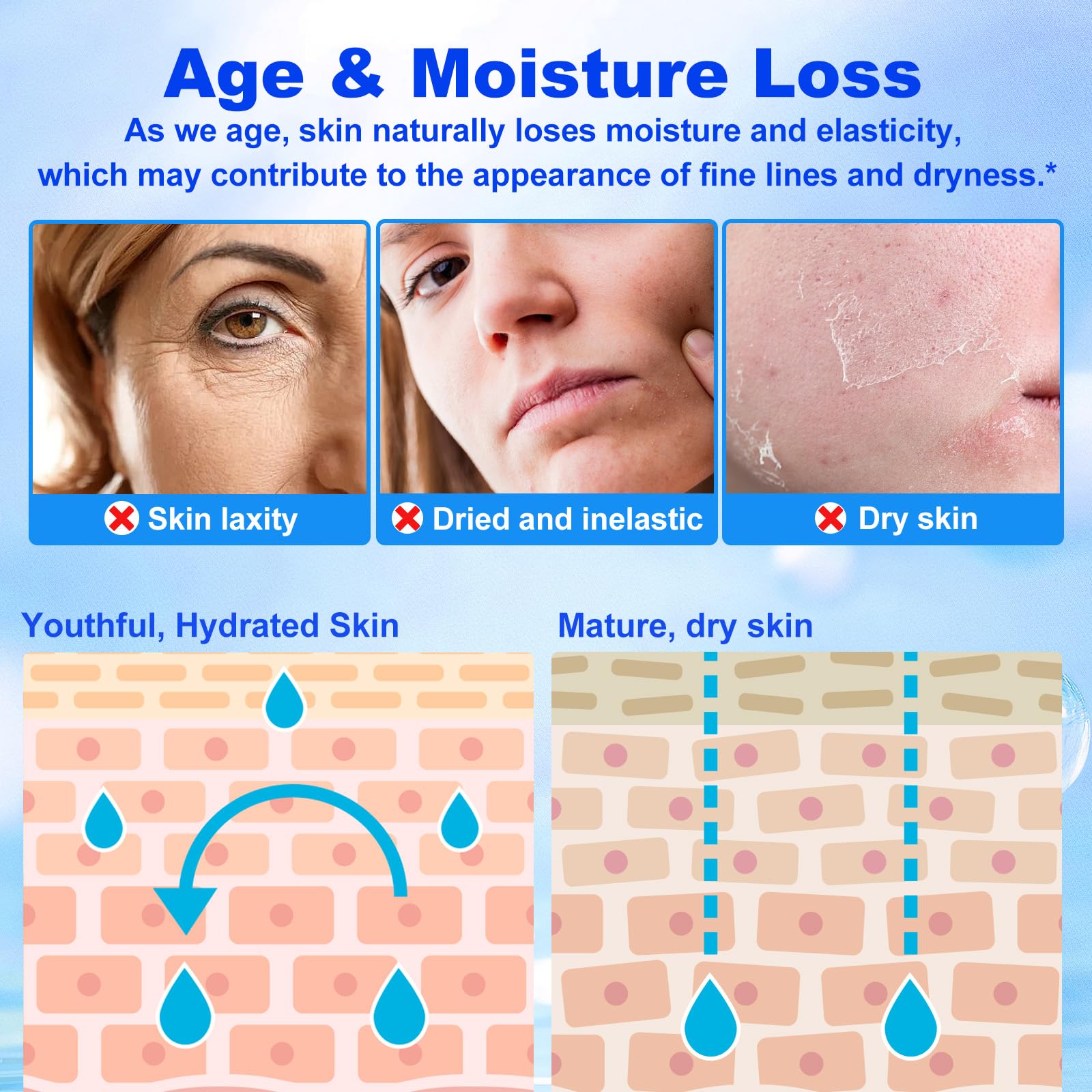 akareni Pure Hyaluronic Acid Powder for Skin & Face, Dual Molecular Weight - akareni Official Product View 6