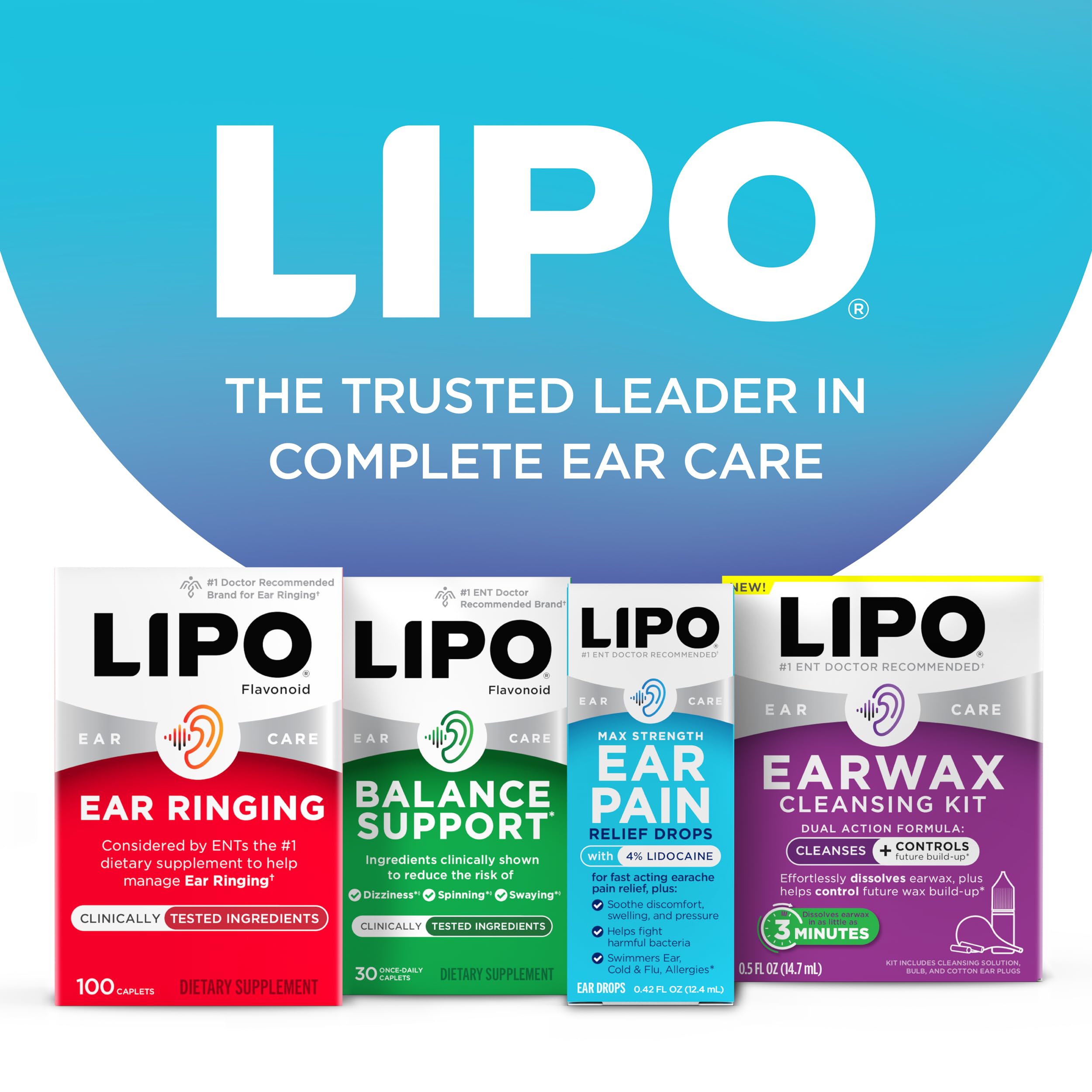 LIPO Ear Pain Relief Drops – 4% Lidocaine, 1 fl oz