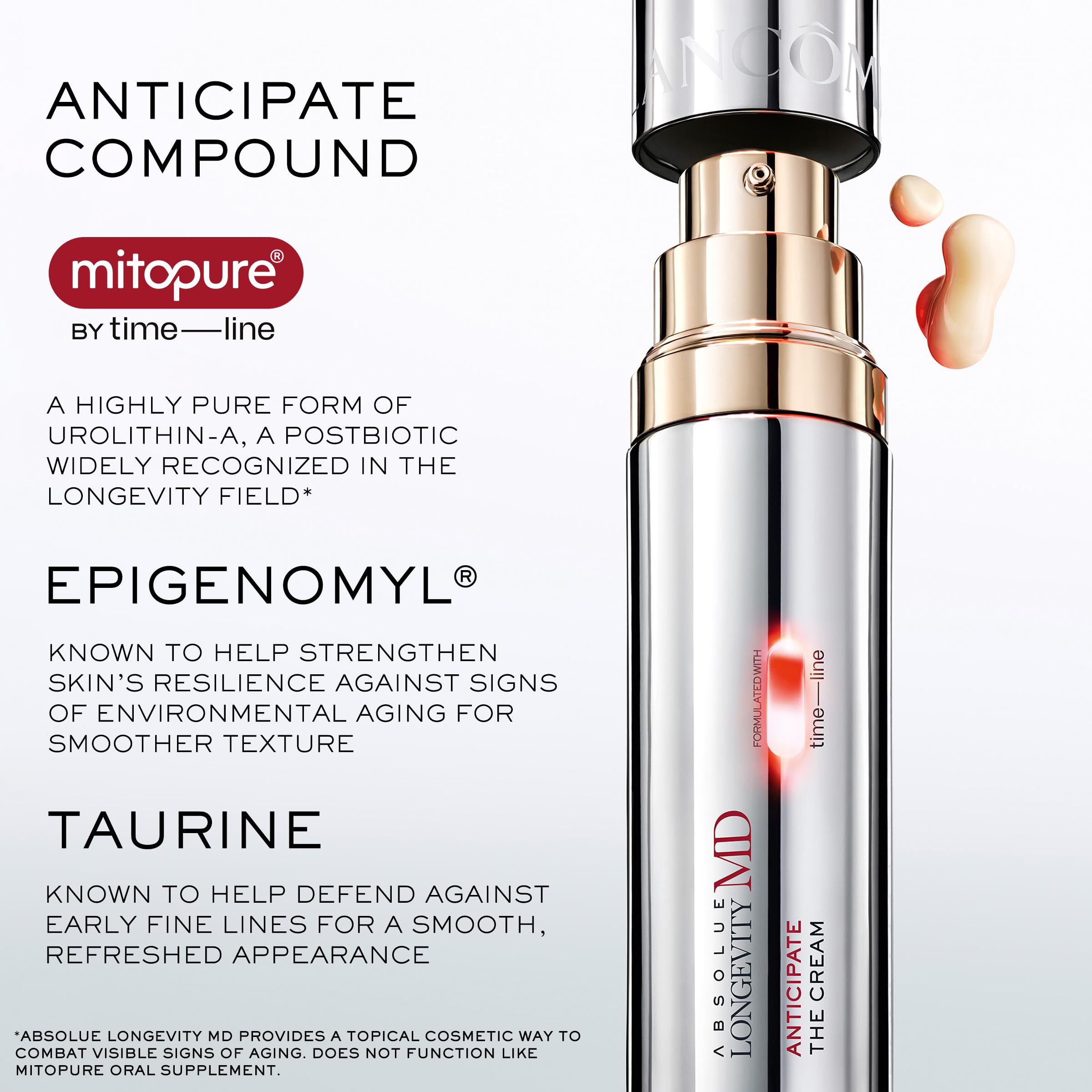 Elefair Tech Lancôme Absolue Longevity MD Anticipate - Anti Aging Face Cream & - Elefair Tech Official Product View 6
