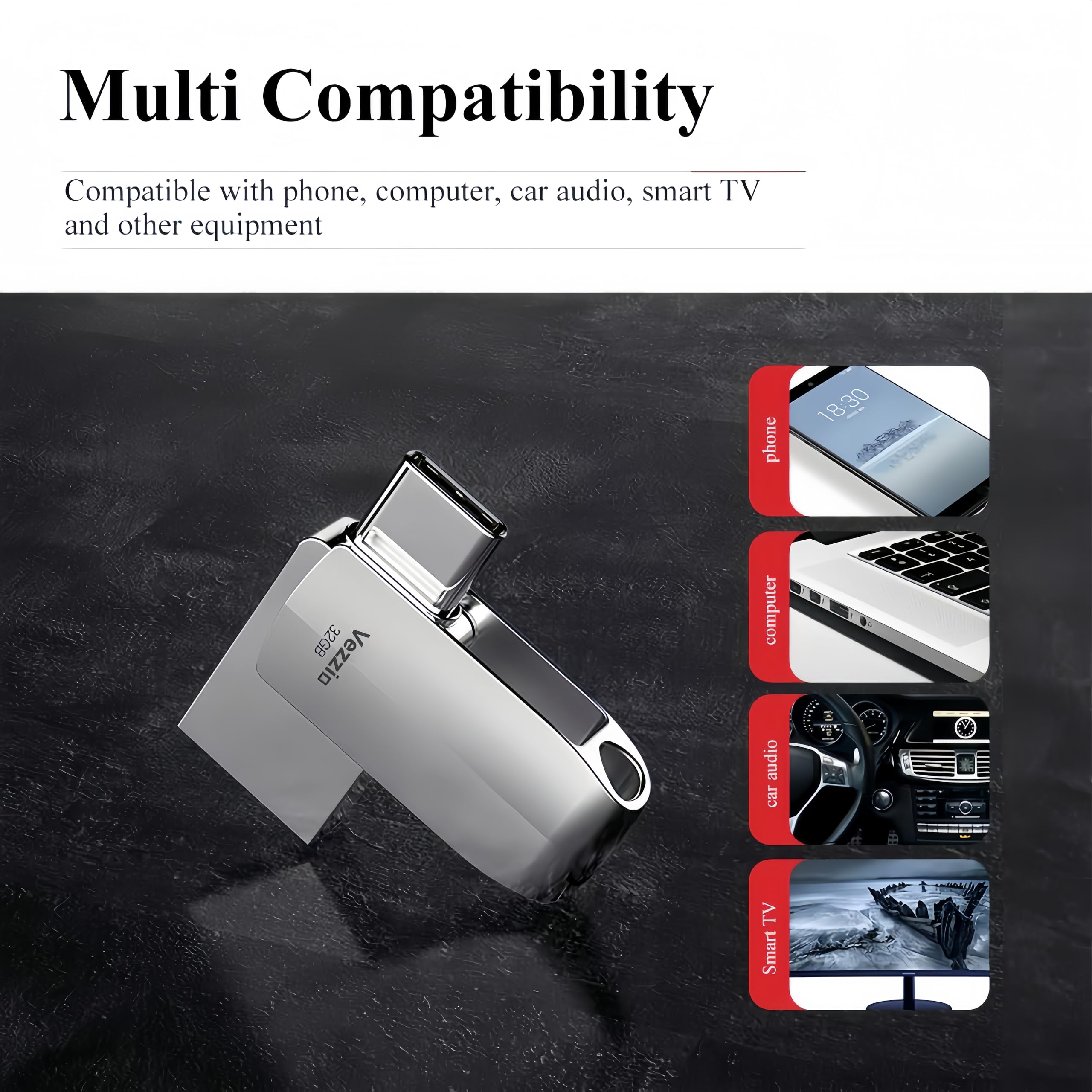 Vezzio 128GB USB C Flash Drive up to 100MB - s & Dual Port USB A&C 3.0 Drive - Vezzio Official Product View 5