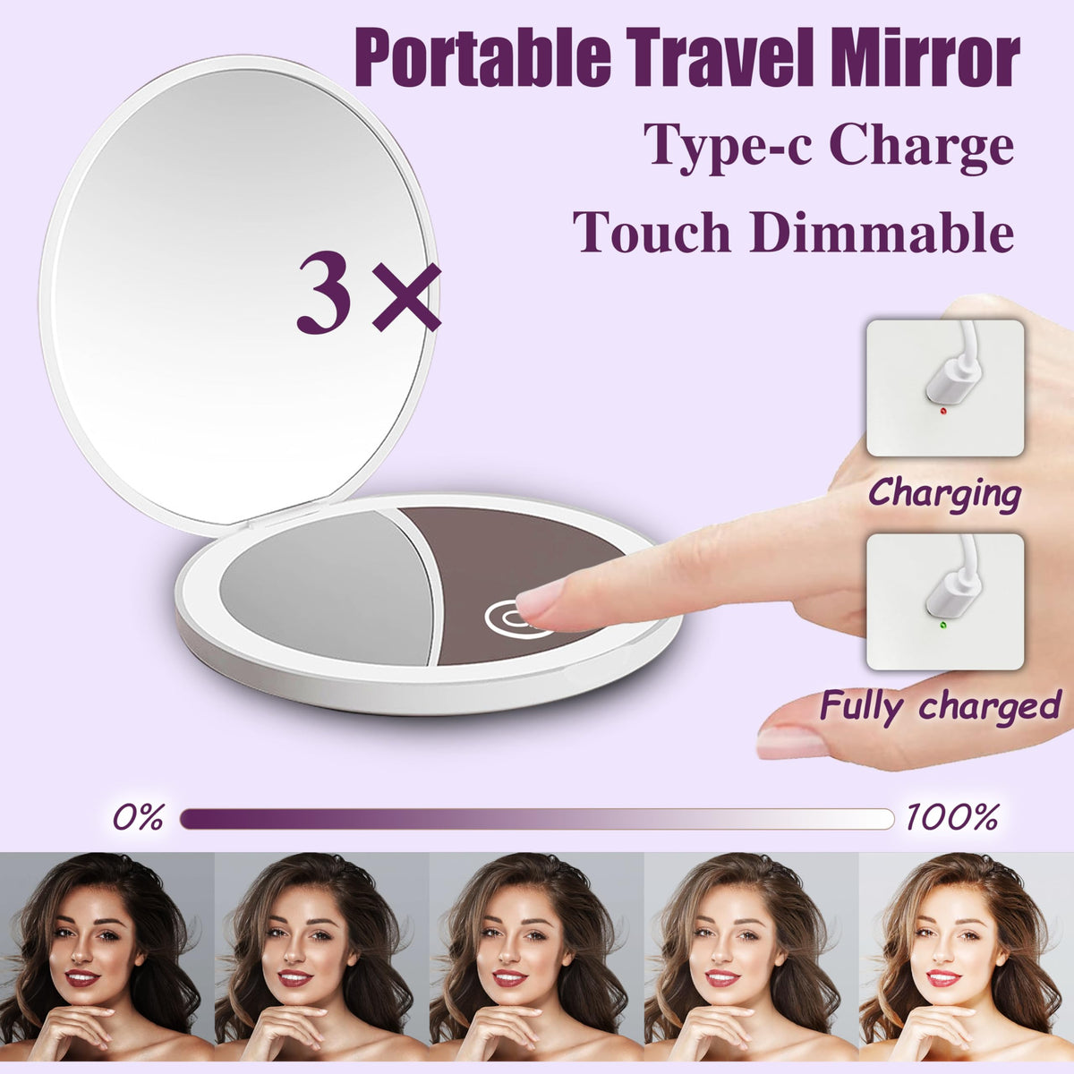 Jilier 14 pcs Mini Makeup Brushes and Pocket Mirror Travel - JILIER Official Imagery - 4