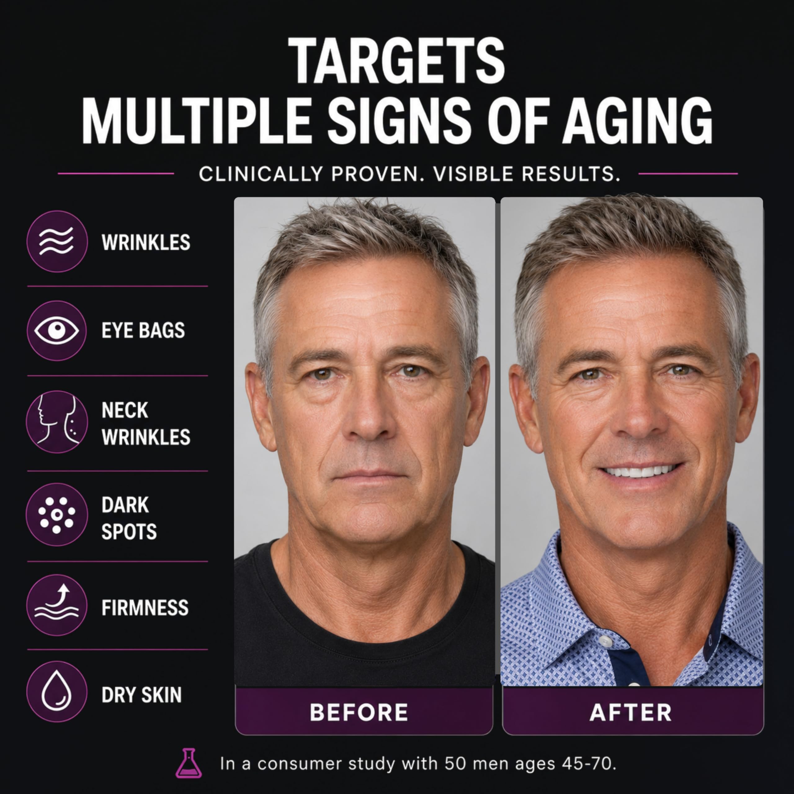 LeVaye Strateva RX Advanced Anti Aging Serum For Men Vitamin - LeVaye' Official Imagery - 5