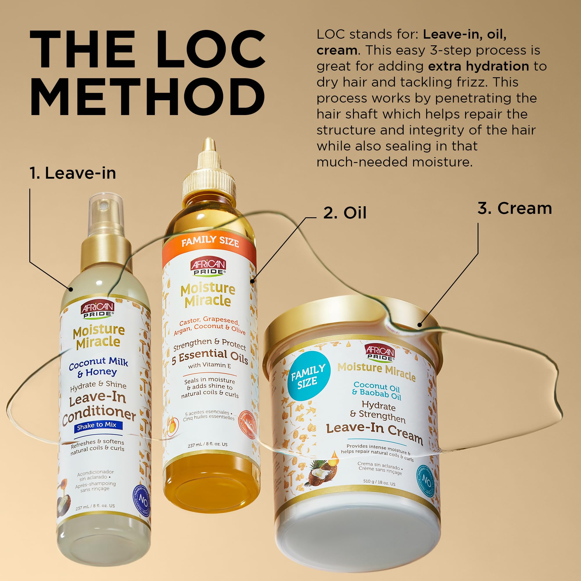 African Pride Moisture Miracle 5 Essential Hair Oils - African Pride Official Product View 6