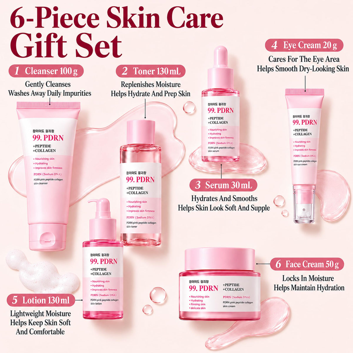 6Pcs PDRN Skin Care Set Collagen Hydrating Facial Routine - Bilziviro Official Imagery - 5