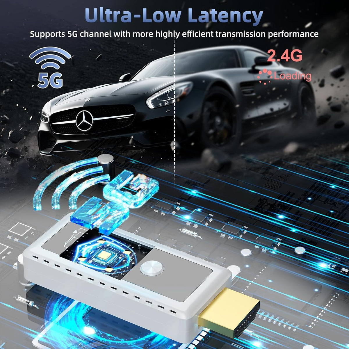1080P Wireless HDMI Display Adapter 2 4G 5G Wireless HDMI - Gogerit Official Imagery - 3