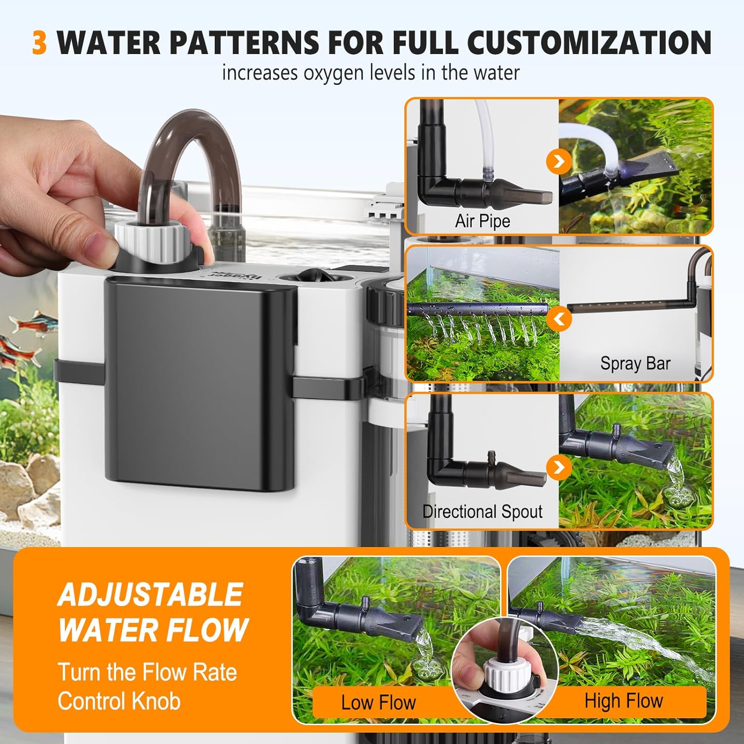 Hygger Hang-On Aquarium Filter – 30 Gal, 3-Stage Filtration
