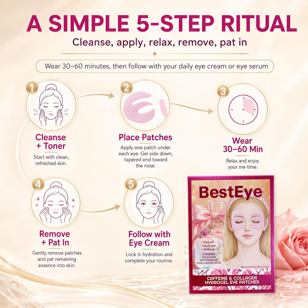 Collagen Under Eye Patches for Puffy Eyes and Dark Circles - Besteye Official Imagery - 8