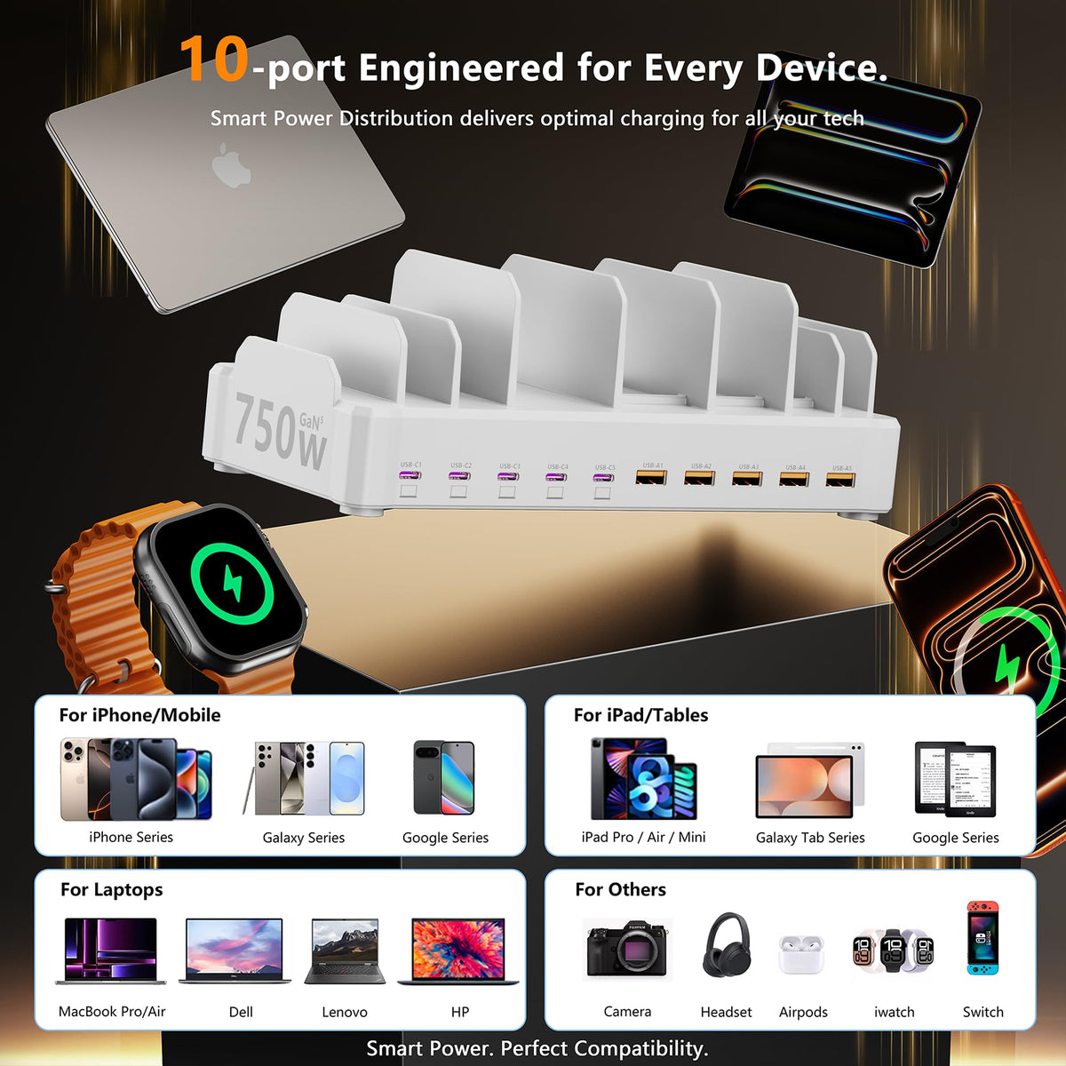 750W Charging Station for Multiple Devices Zobirez 10 Port - zobirez Official Imagery - 8