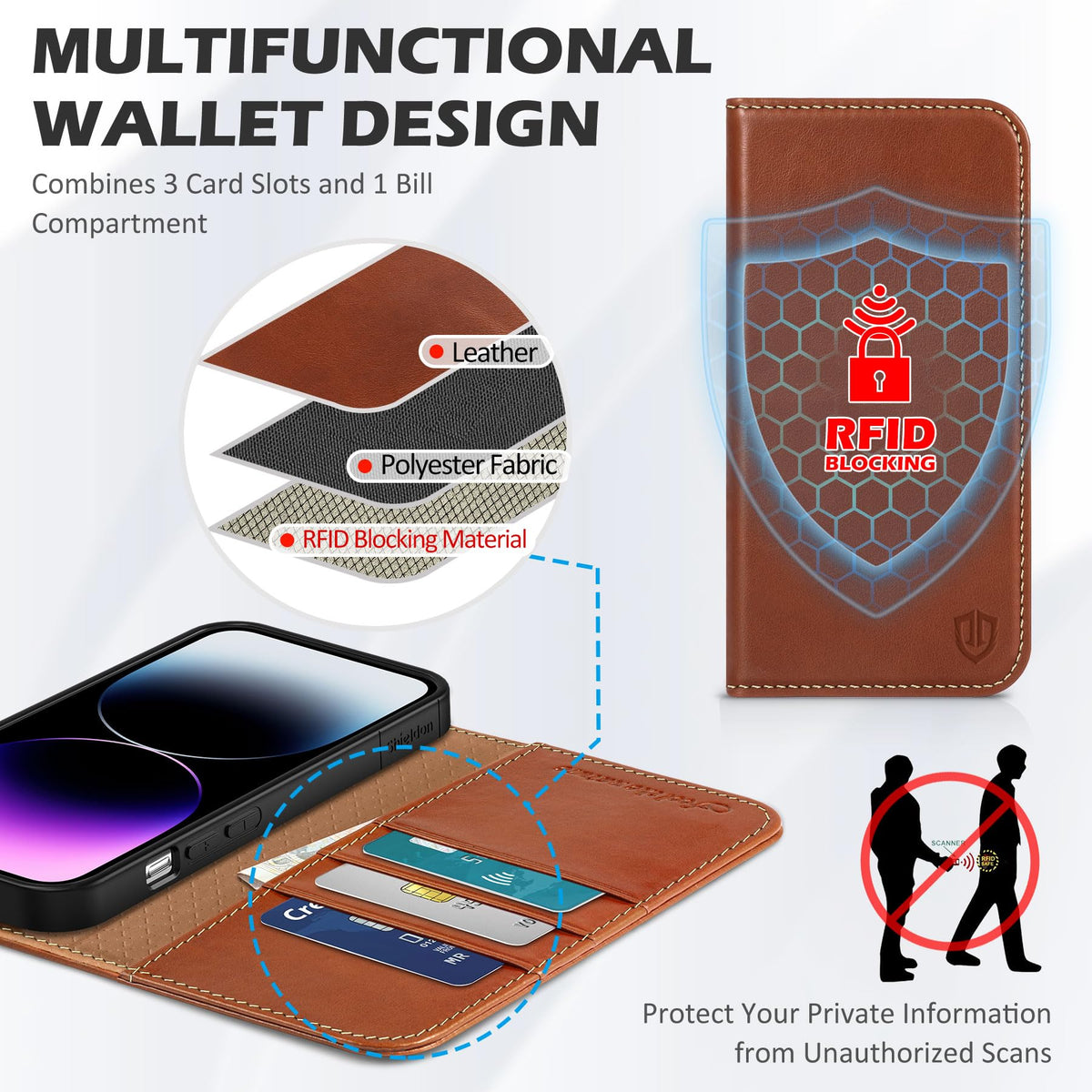 SHIELDON Genuine Leather Case Wallet for iPhone 14 Pro Max - SHIELDON Official Imagery - 4