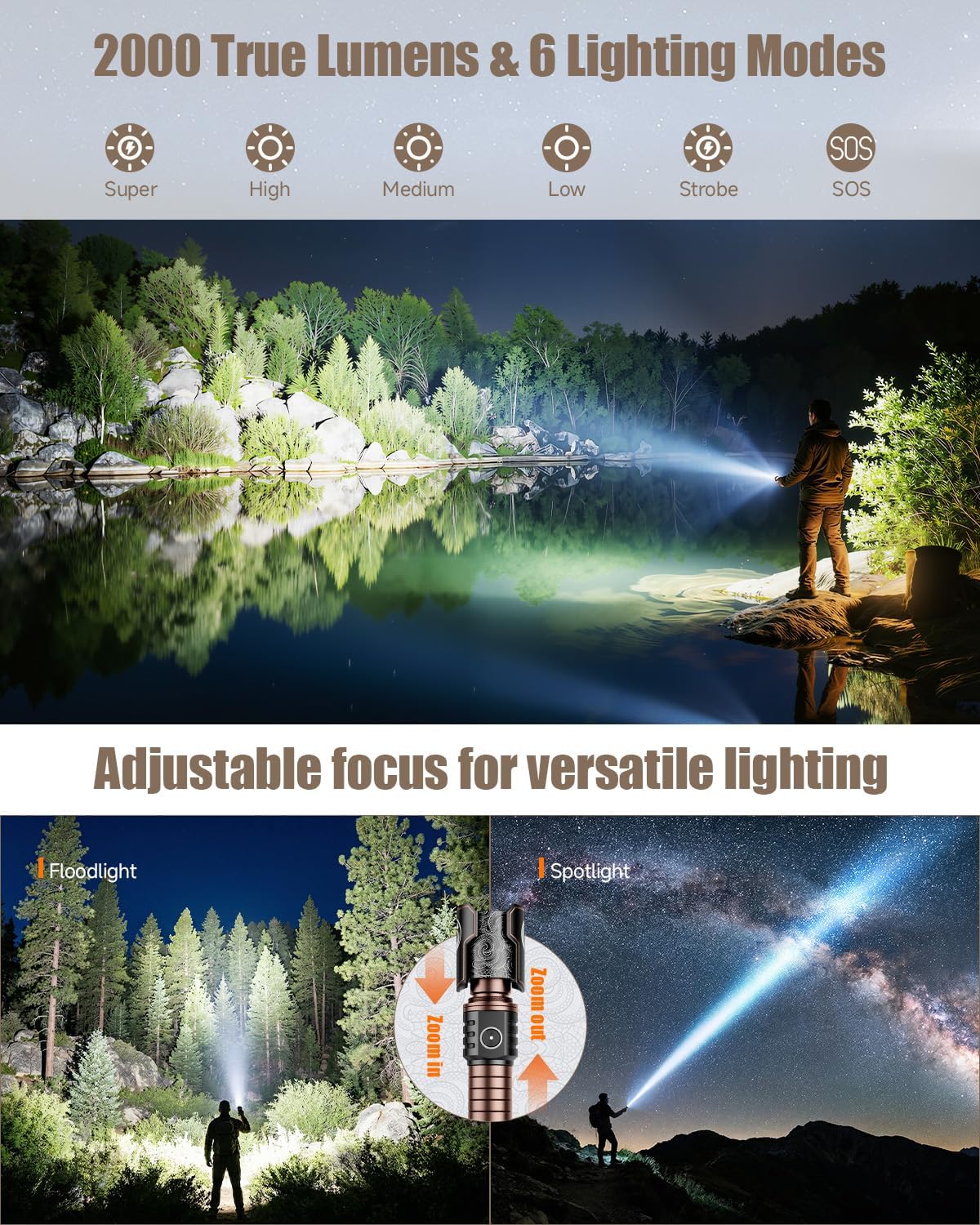 SKYFIRE rechargeable LED flashlight with high lumens, tactical design, compact and sturdy for outdoor and emergency use