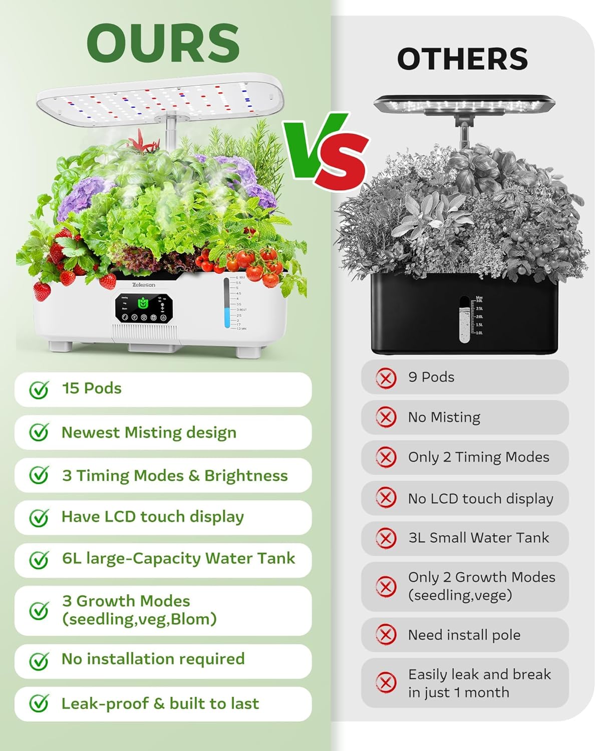 Zekeson misting hydroponic indoor herb garden kit with 15 pods, compact smart planter for growing herbs indoors.
